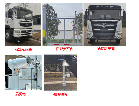 徐工牌DXA5320GSSDBEV纯电动洒水车公告图片