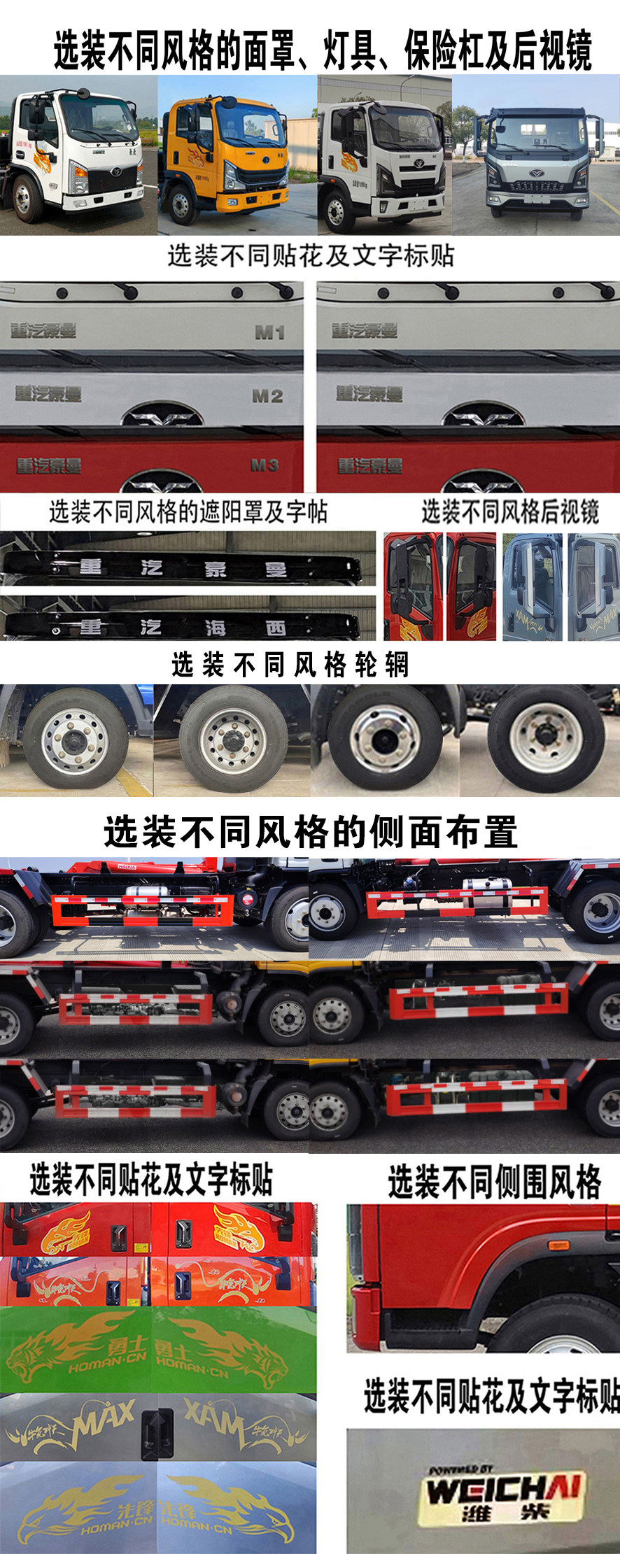 豪曼牌ZZ5128ZXXG17FB0车厢可卸式垃圾车公告图片