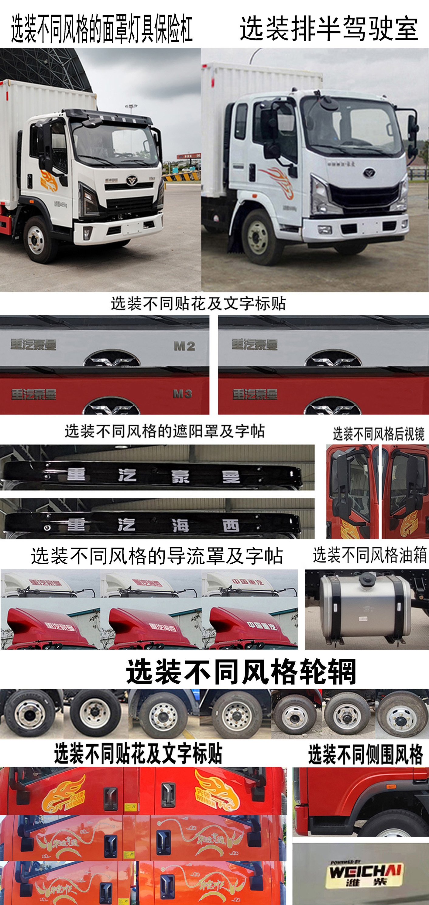 豪曼牌ZZ5048XXYG17FBC厢式运输车公告图片