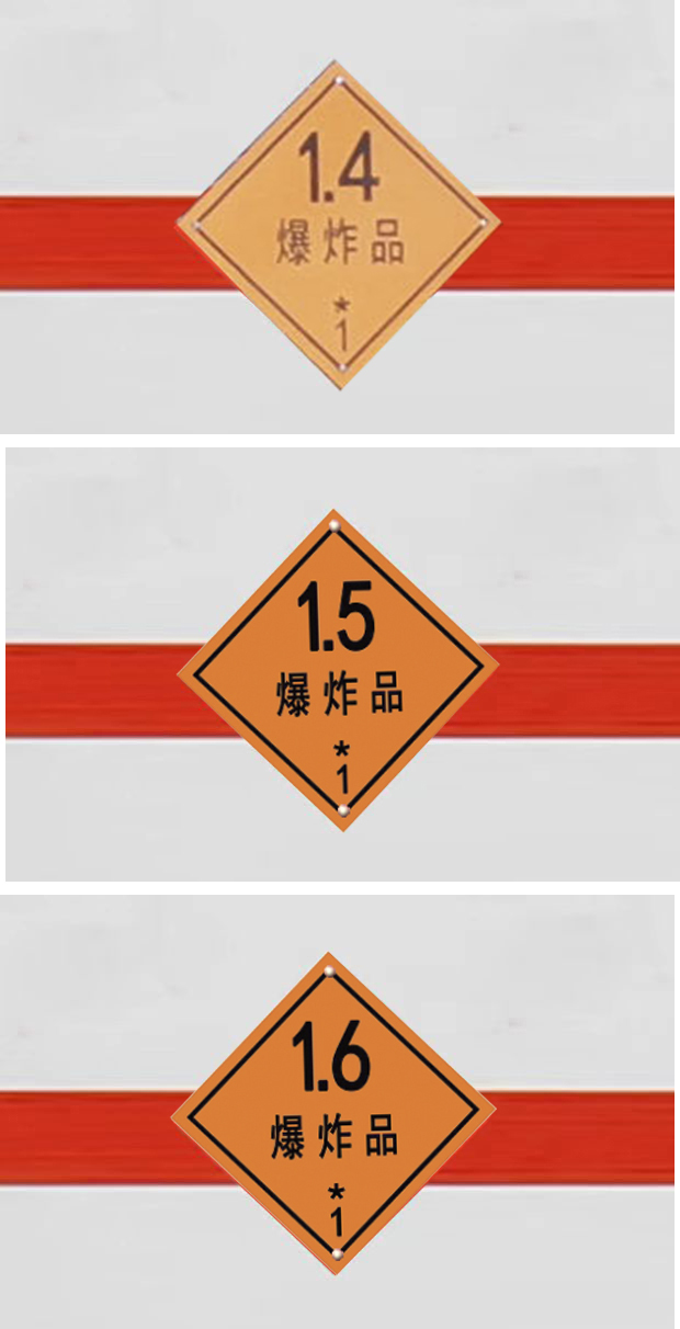 大力牌DLQ5047XQYZZ6爆破器材运输车公告图片