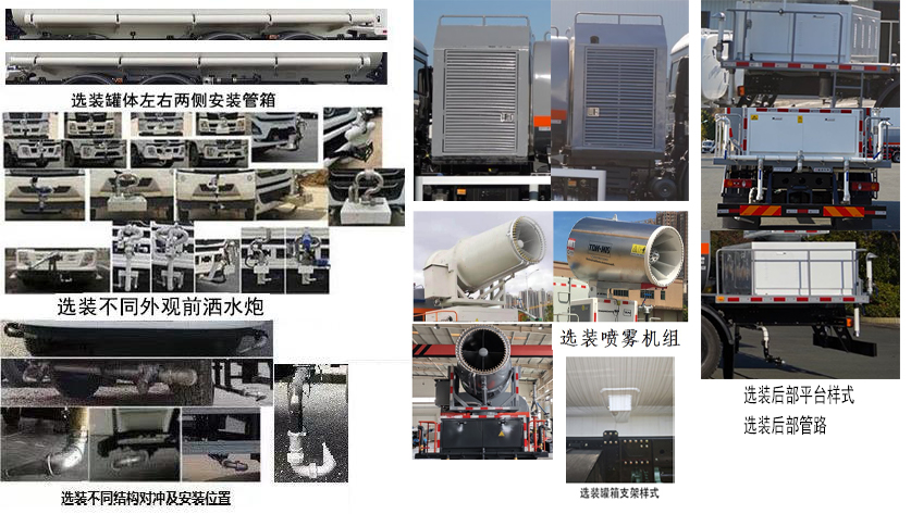 东风牌EQ5251TDYSEH6多功能抑尘车公告图片