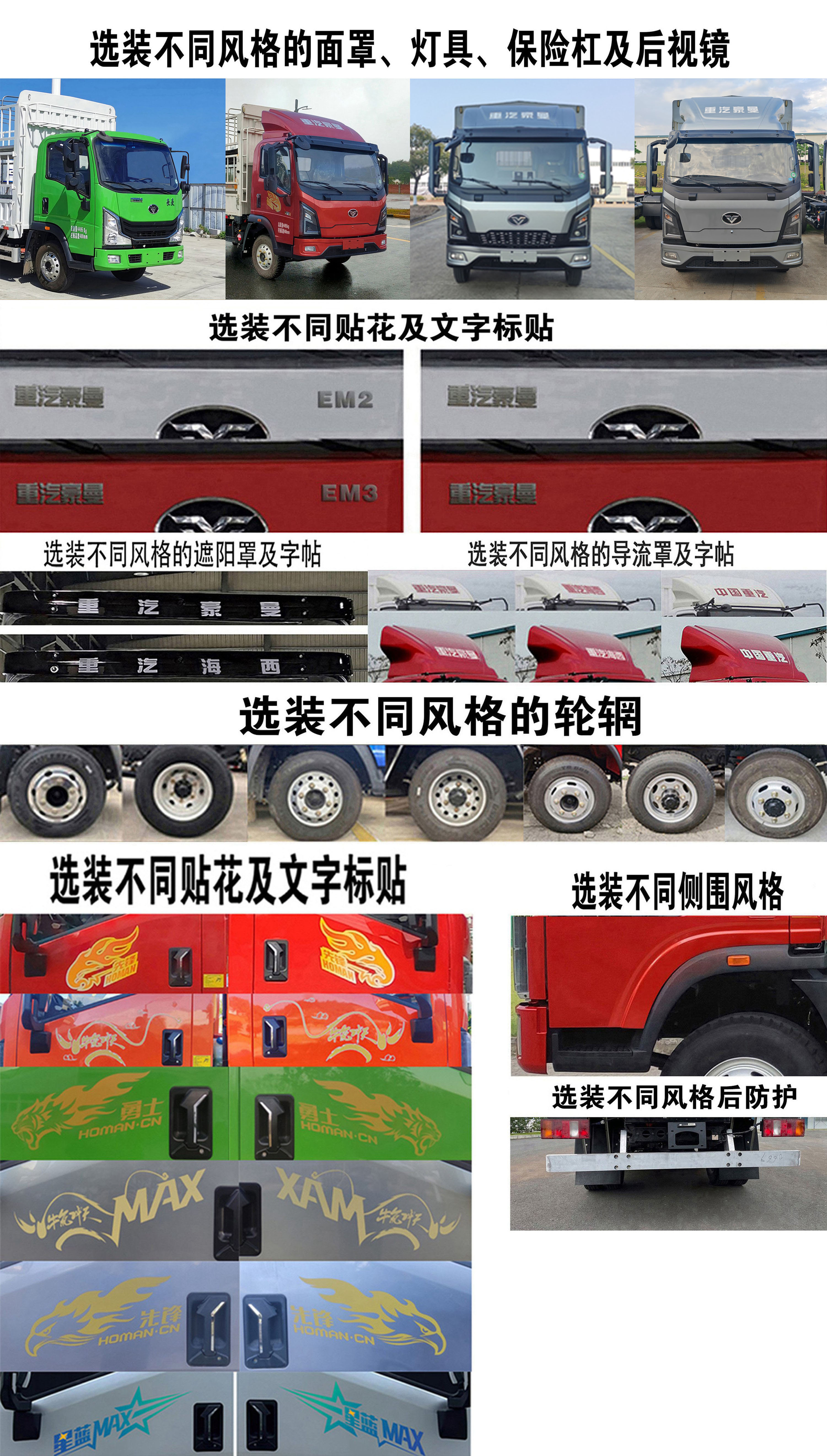 豪曼牌ZZ5048CCYG17ZBEVB纯电动仓栅式运输车公告图片