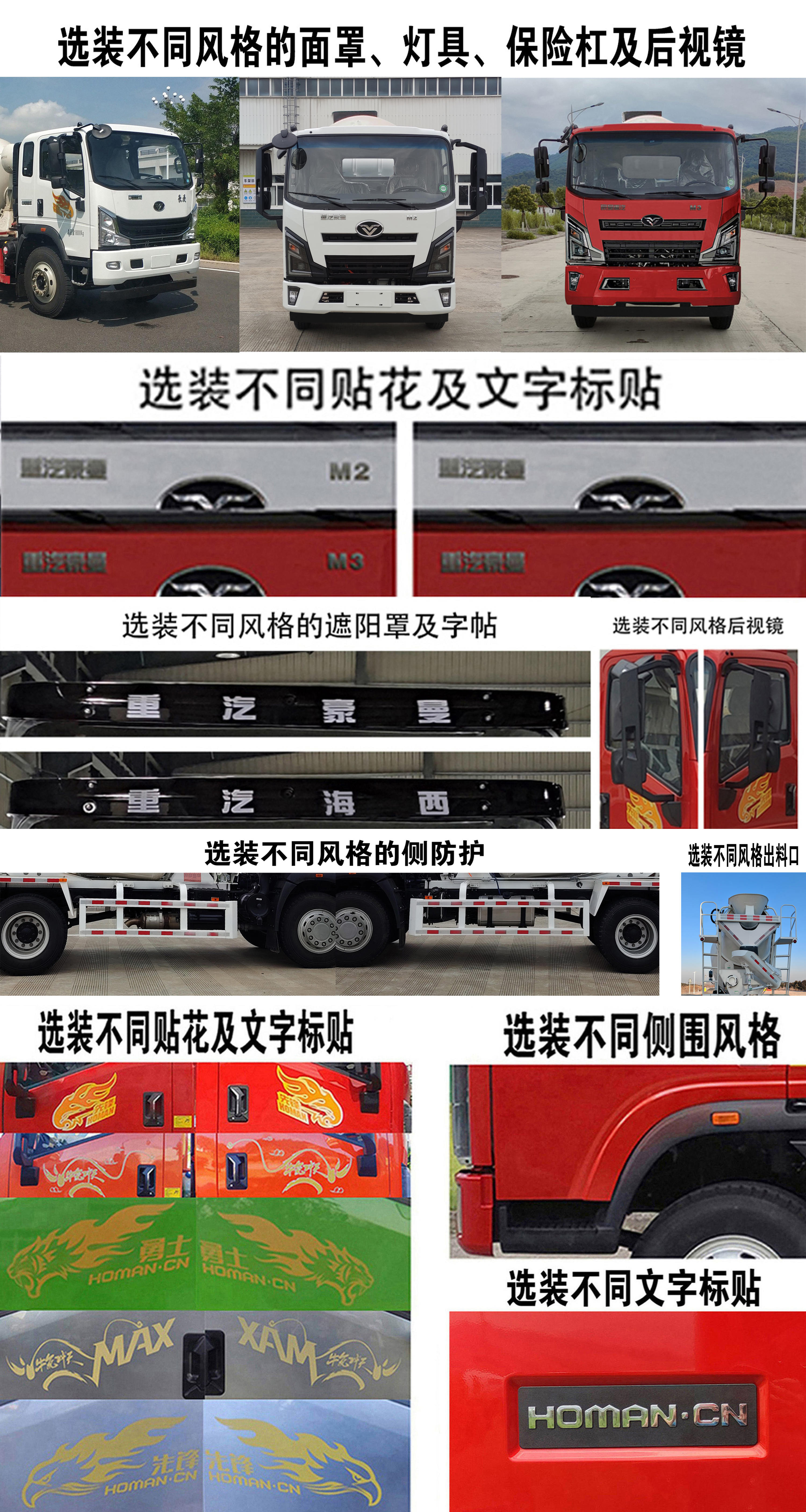 豪曼牌ZZ5188GJBG17FB1混凝土搅拌运输车公告图片