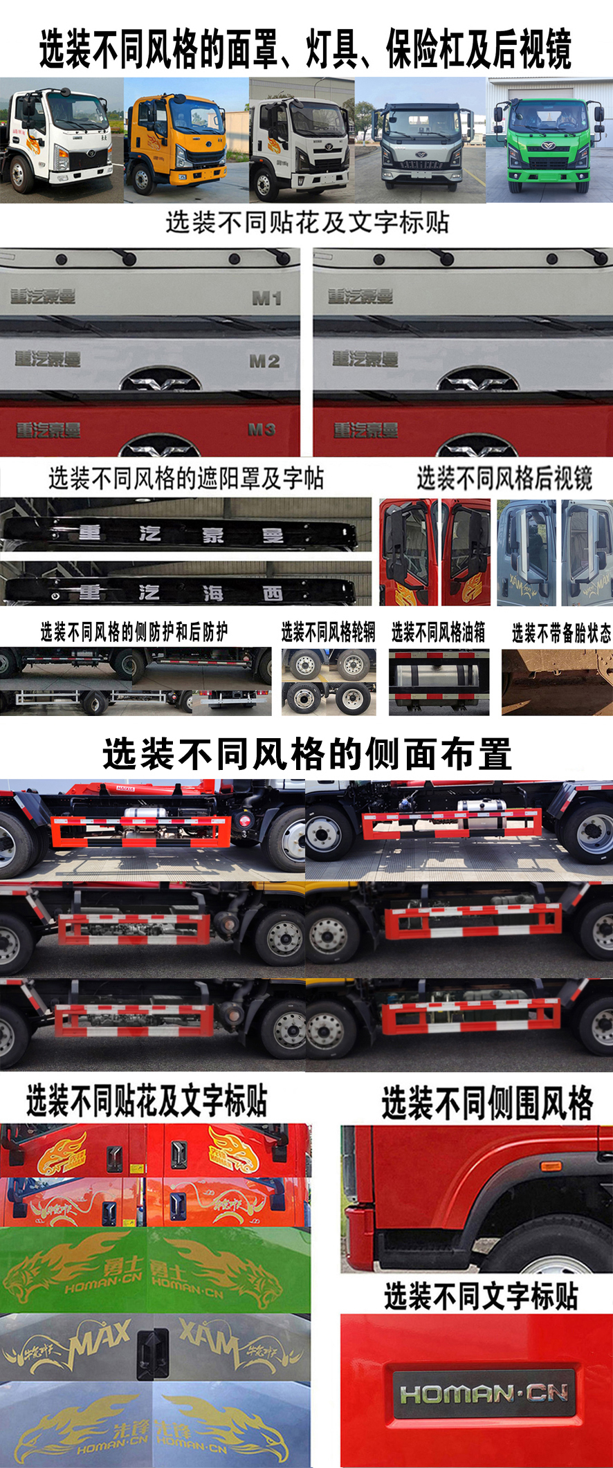 豪曼牌ZZ5048ZXXG17FB1车厢可卸式垃圾车公告图片