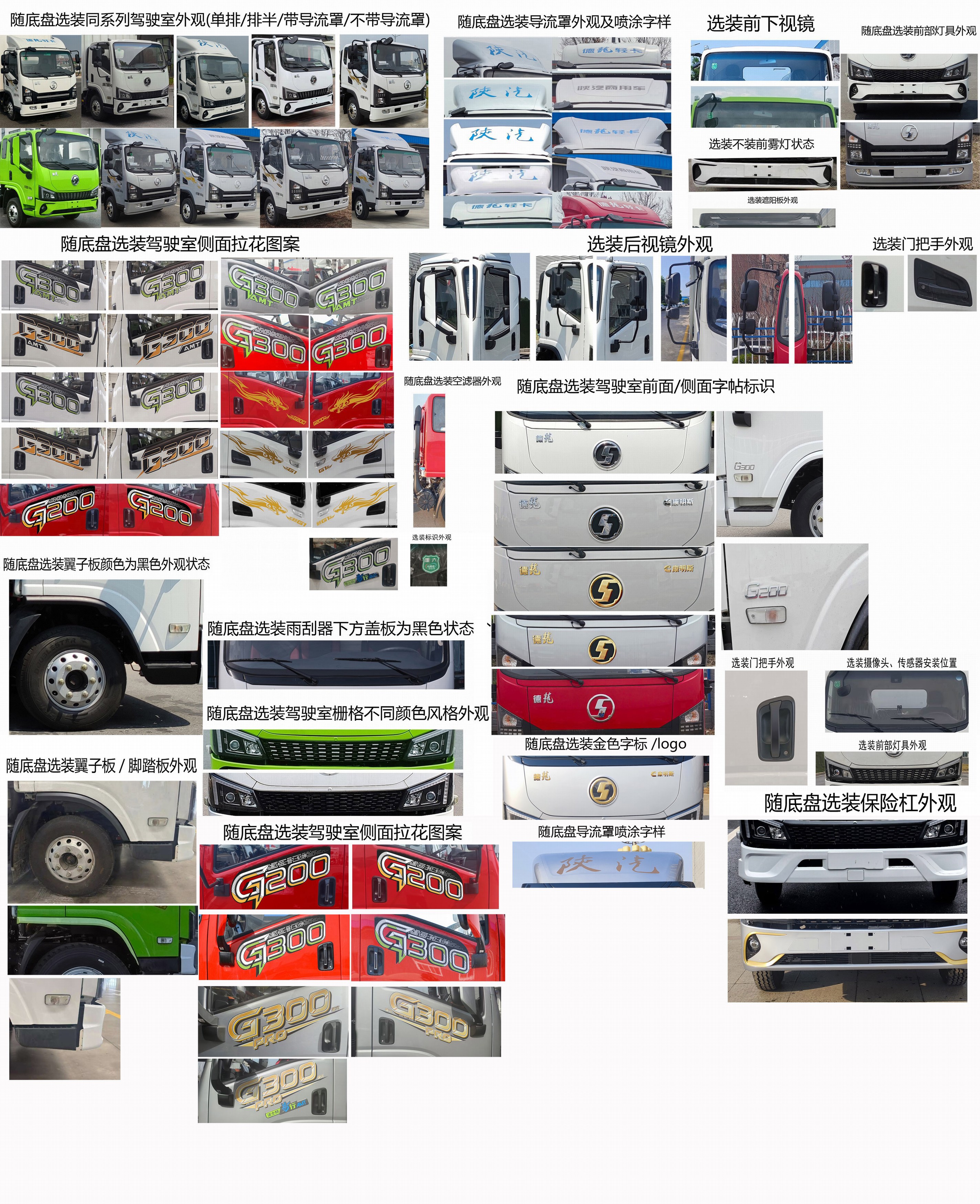 陕汽牌SX5079XXYNP6341厢式运输车公告图片