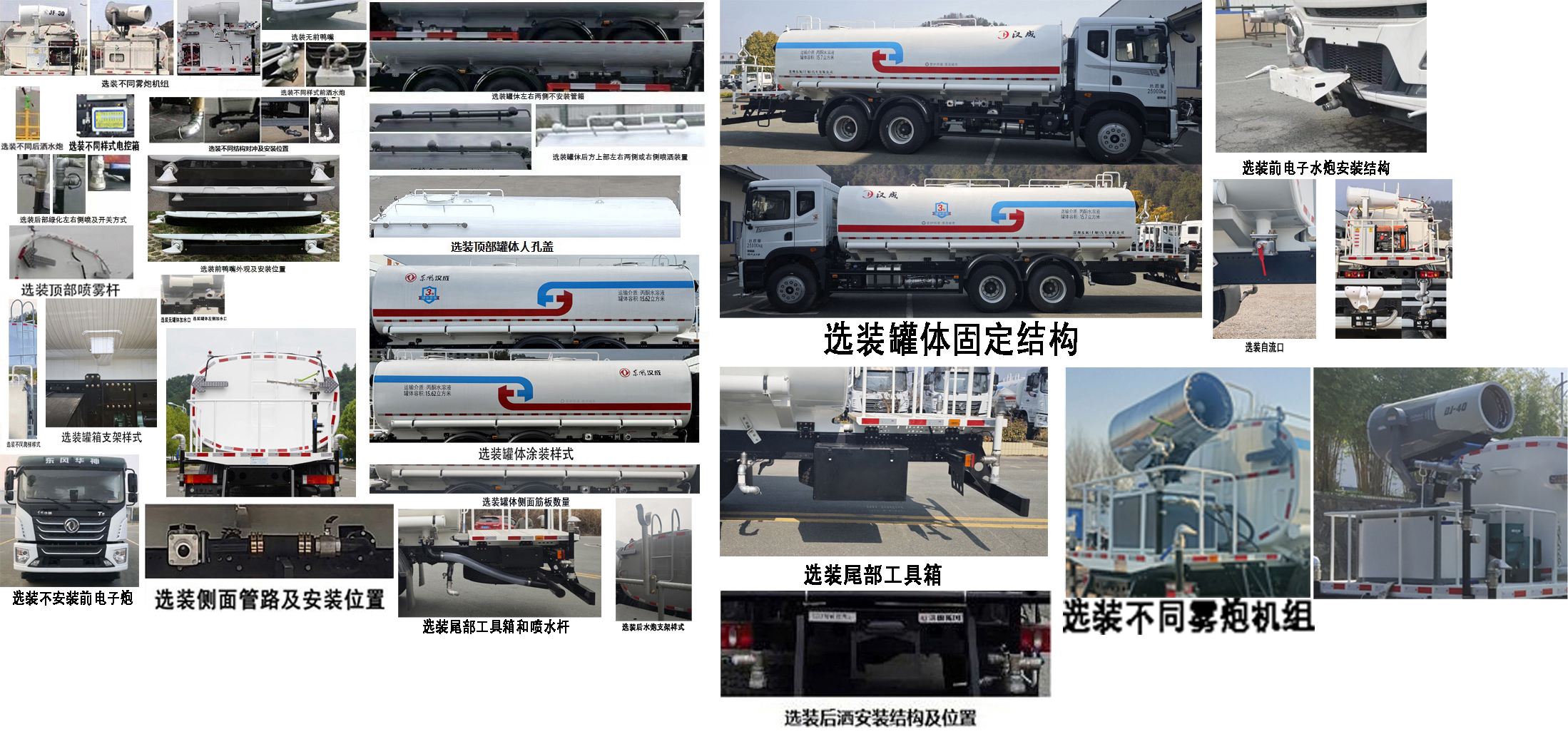 汉成牌HCS5250GPSSEH6绿化喷洒车公告图片