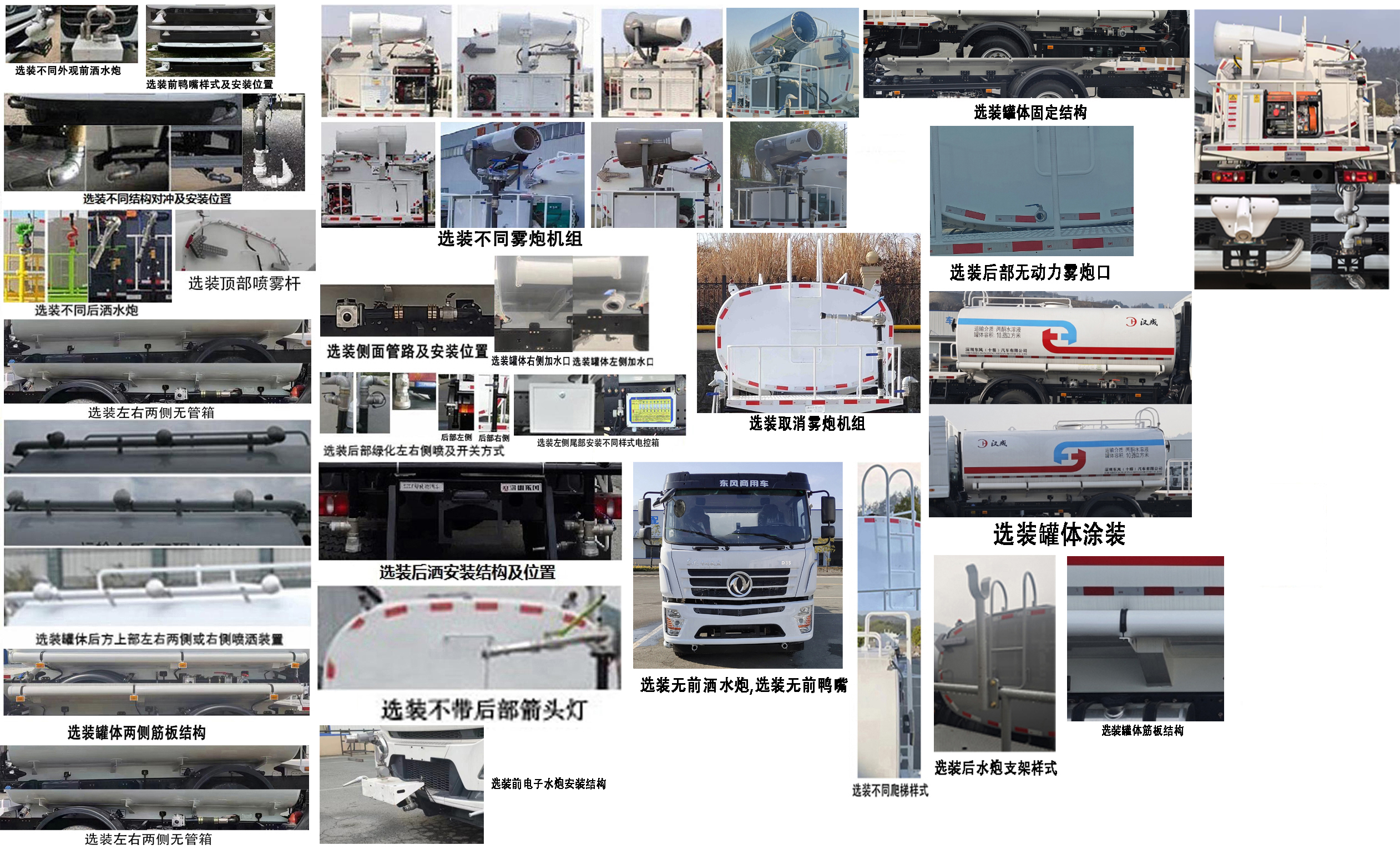 汉成牌HCS5160GPSSDV6绿化喷洒车公告图片