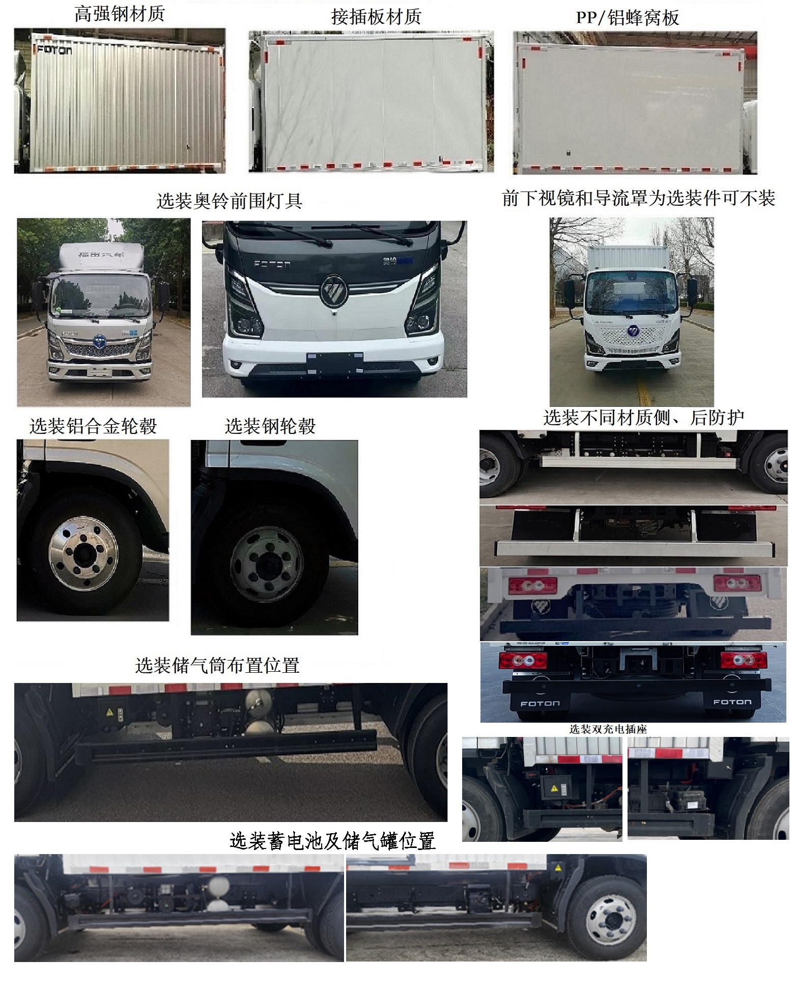 福田牌BJ5048XXYEVP纯电动厢式运输车公告图片