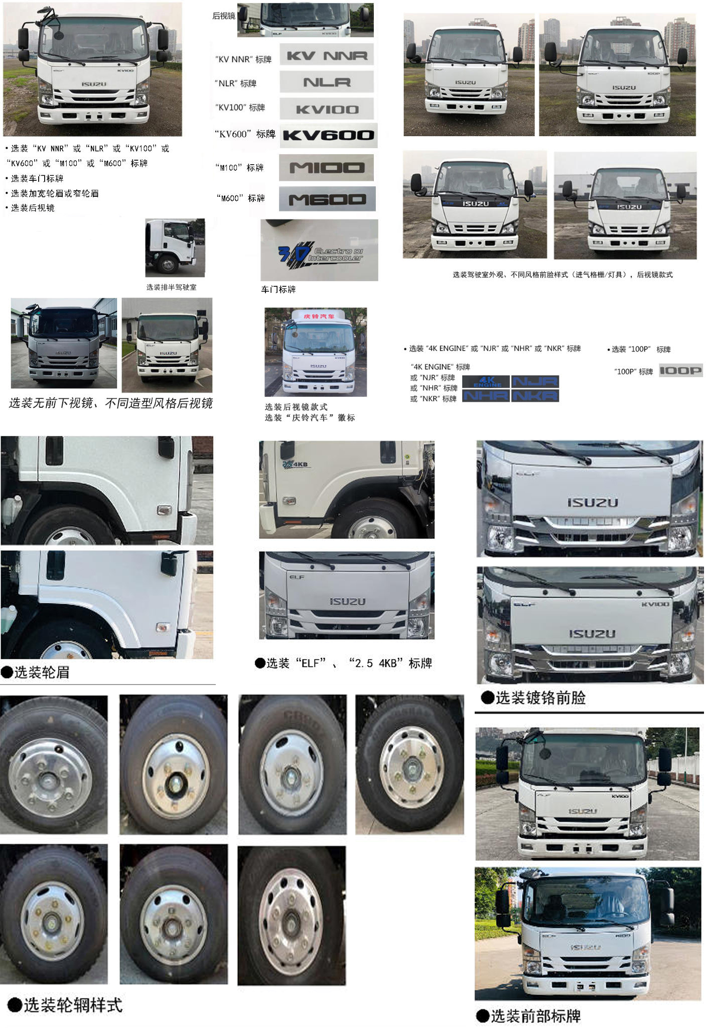 跃迈牌YMZ5045XDYQL6电源车公告图片