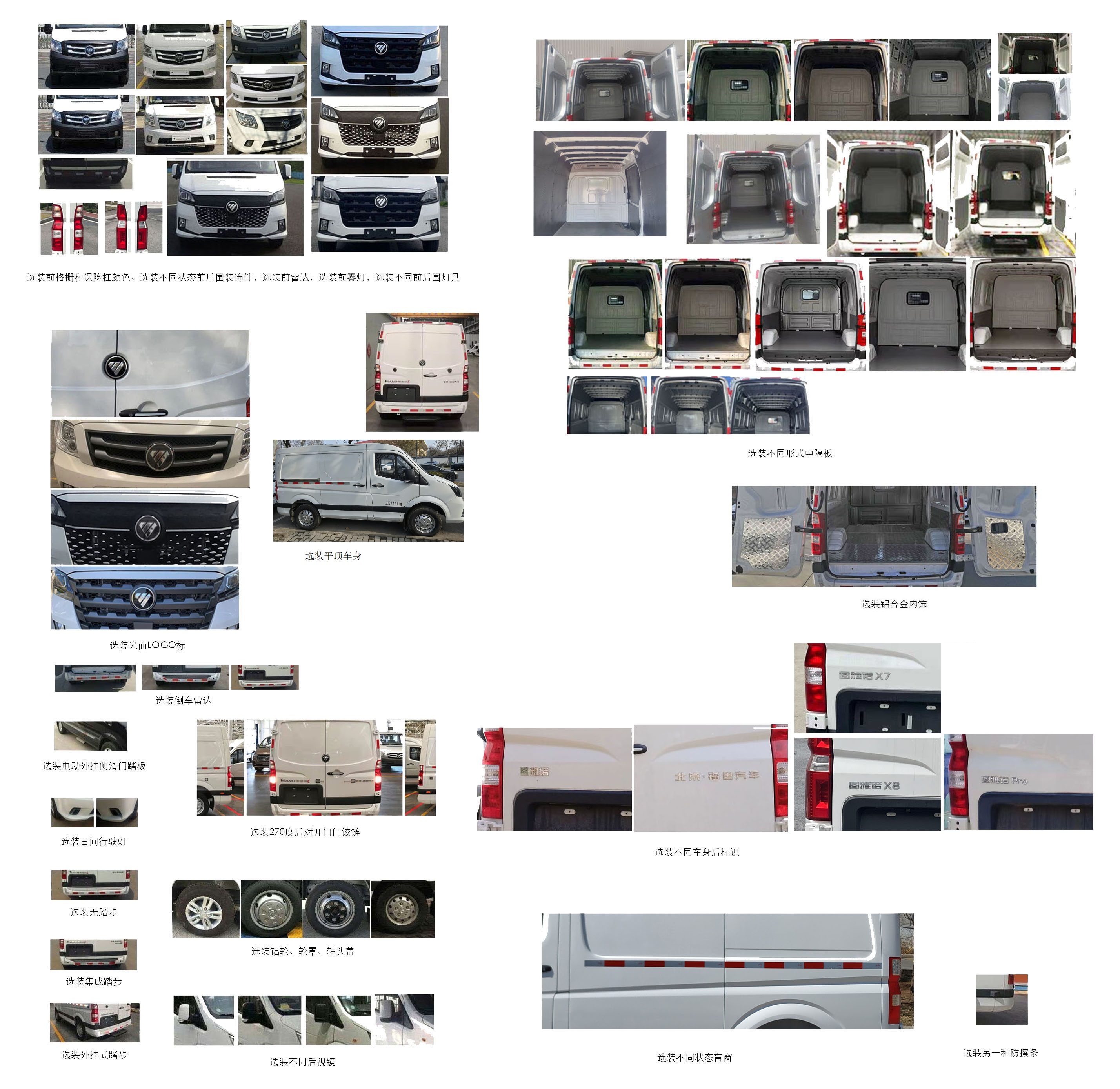 福田牌BJ5048XXY-X8厢式货车公告图片