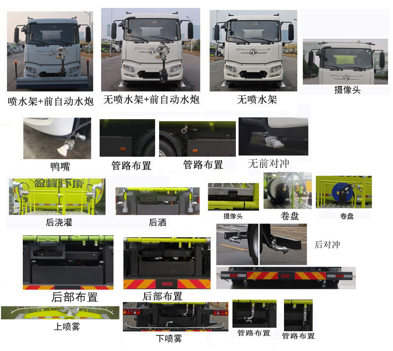 中联牌ZBH5182GQXDFDBEV纯电动清洗车公告图片
