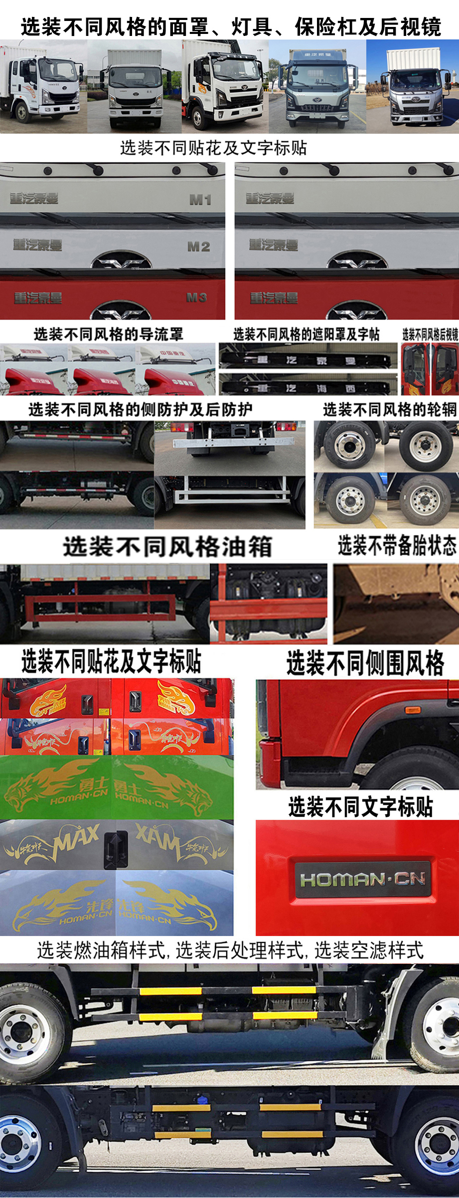 豪曼牌ZZ5048XXYG17FB5厢式运输车公告图片