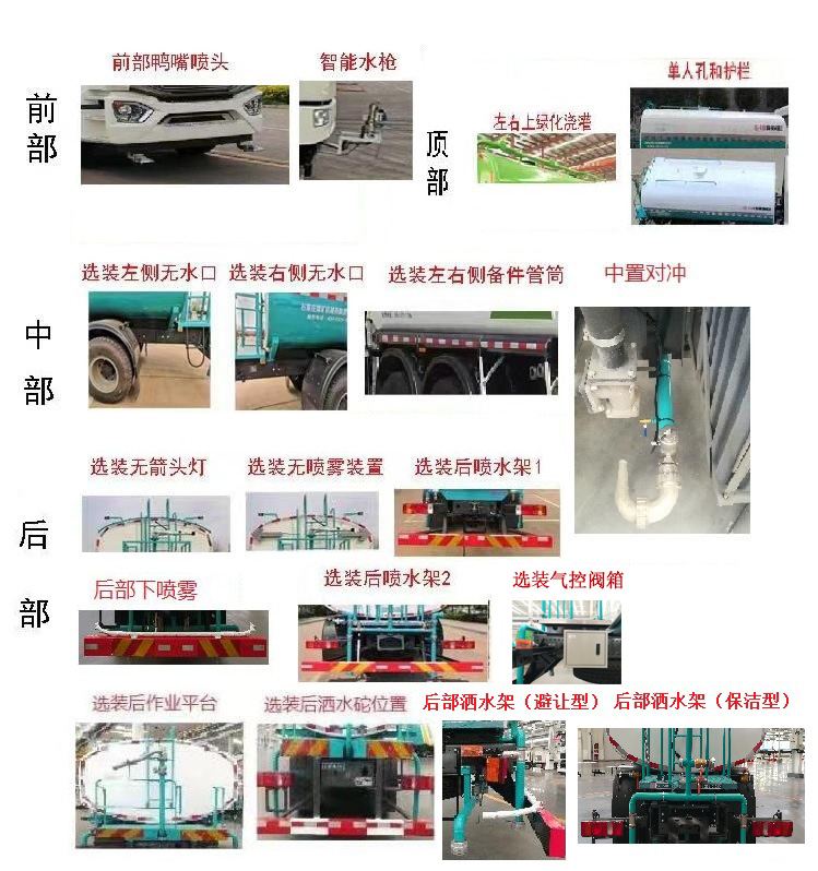 石煤牌SMJ5250GPSZ6绿化喷洒车公告图片