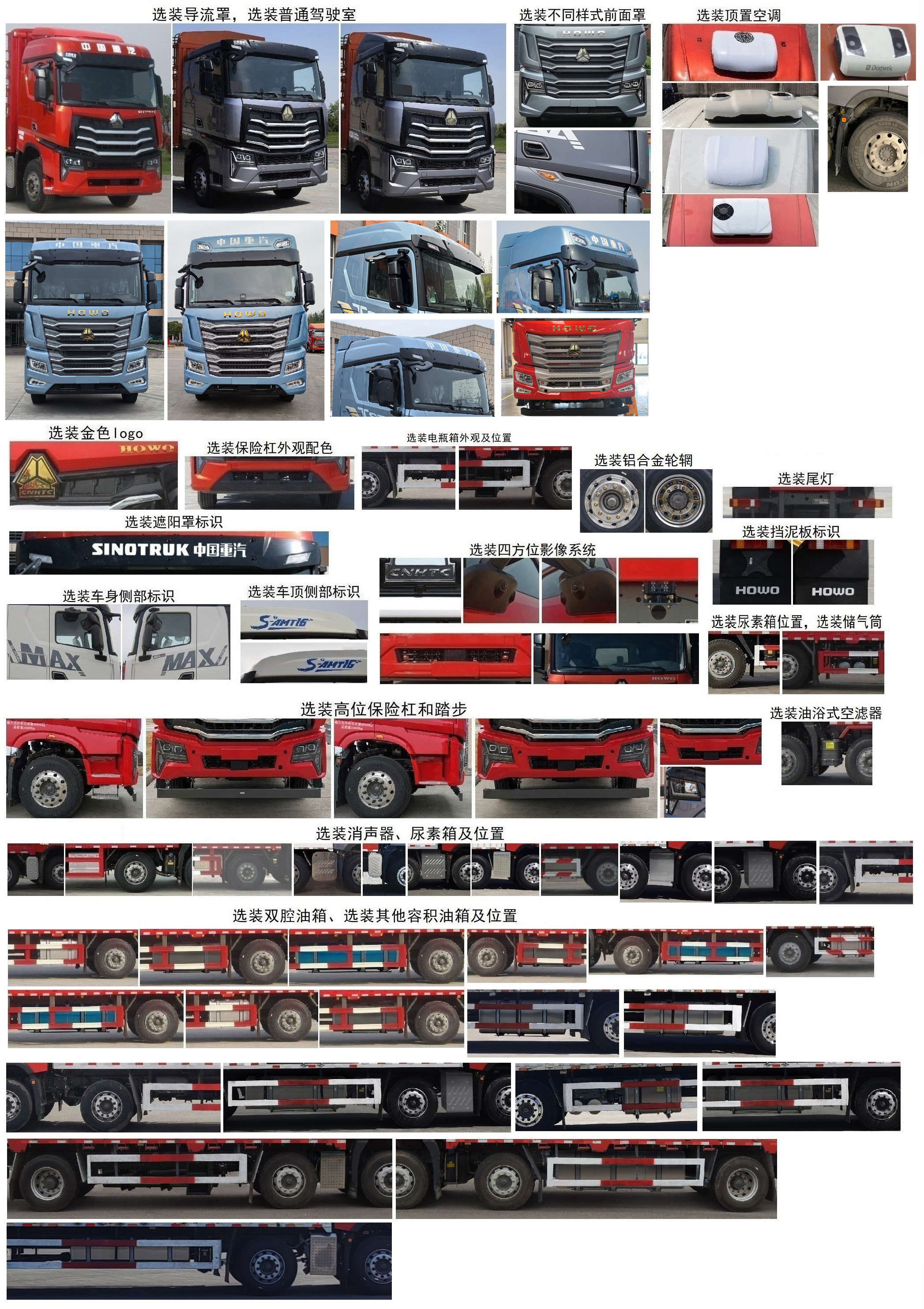 豪沃牌ZZ5257CCYN54CKF1仓栅式运输车公告图片