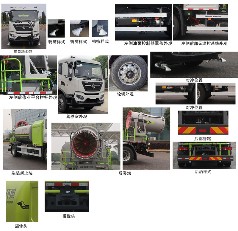 中聯(lián)牌ZBH5181TDYDFBEV純電動(dòng)多功能抑塵車(chē)公告圖片