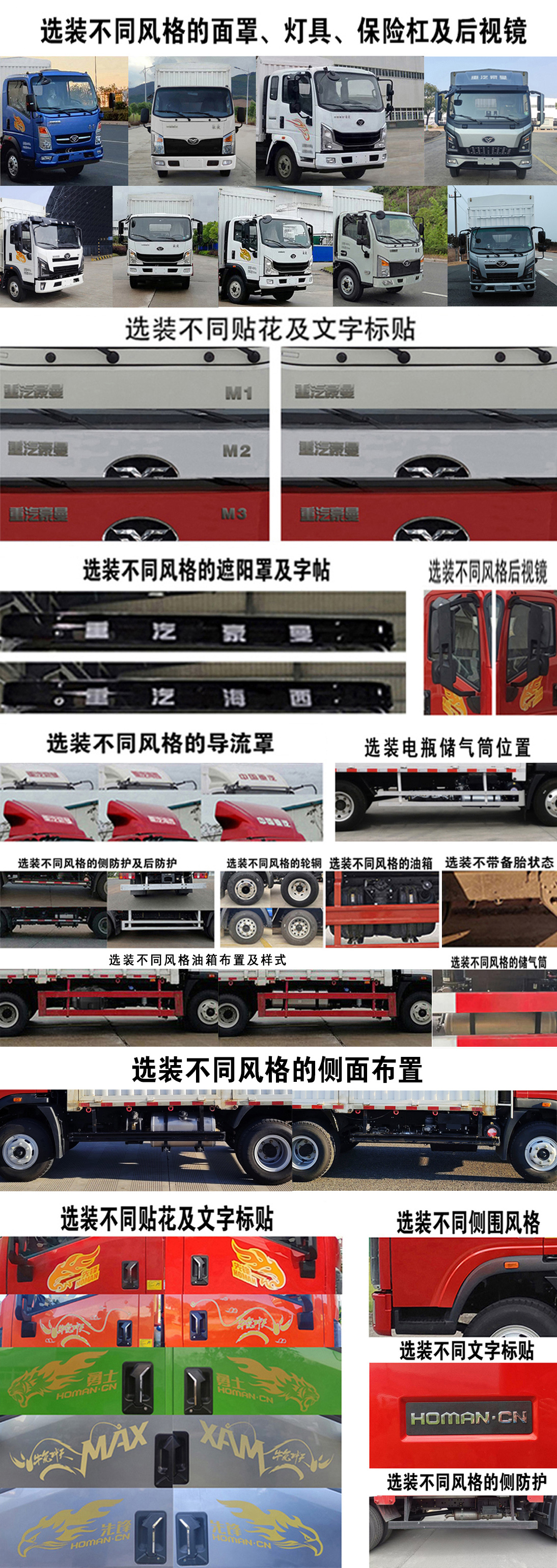 豪曼牌ZZ5048CCYF17FB3仓栅式运输车公告图片