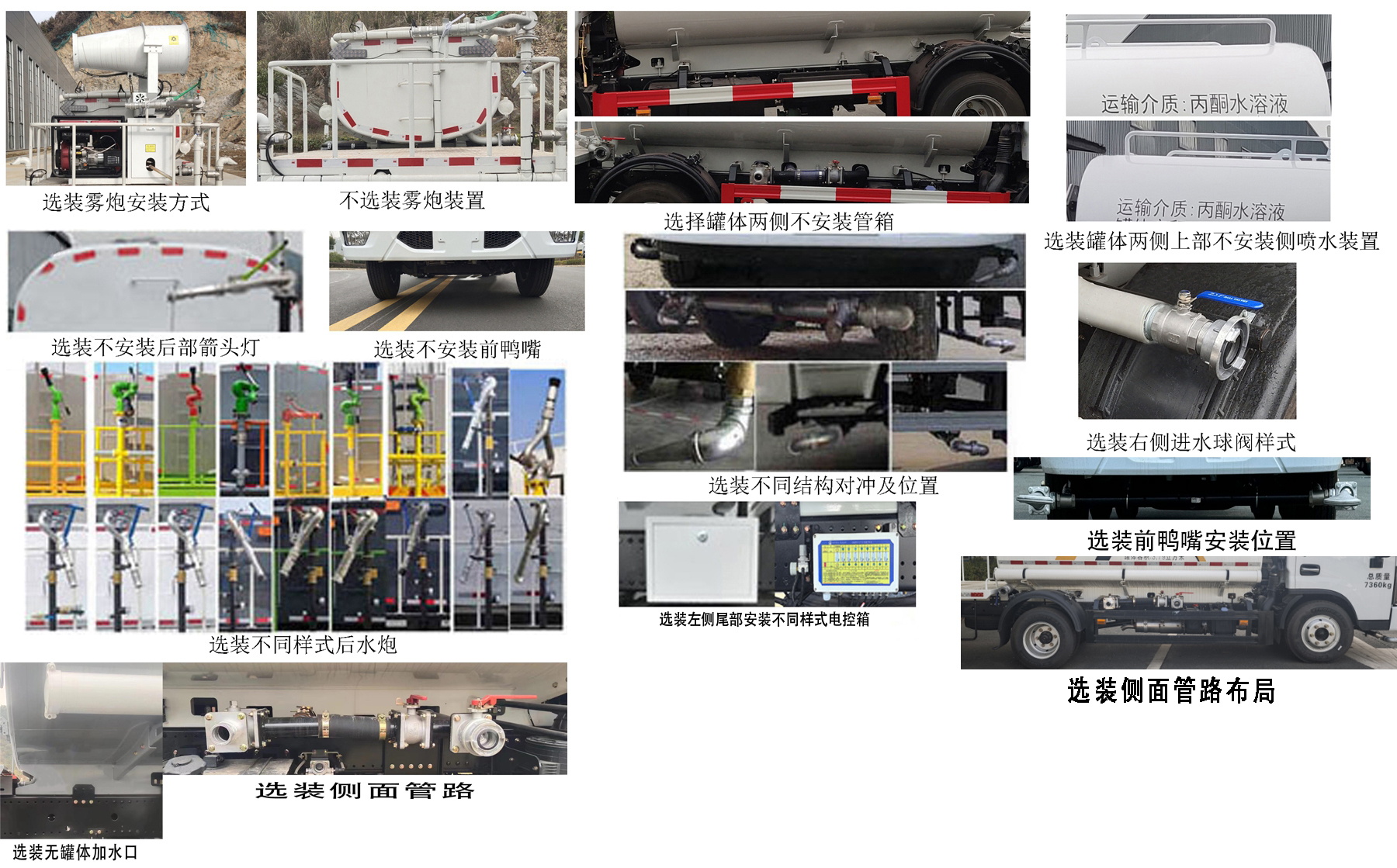 東風(fēng)牌EQ5070GPSSEQ6綠化噴灑車公告圖片