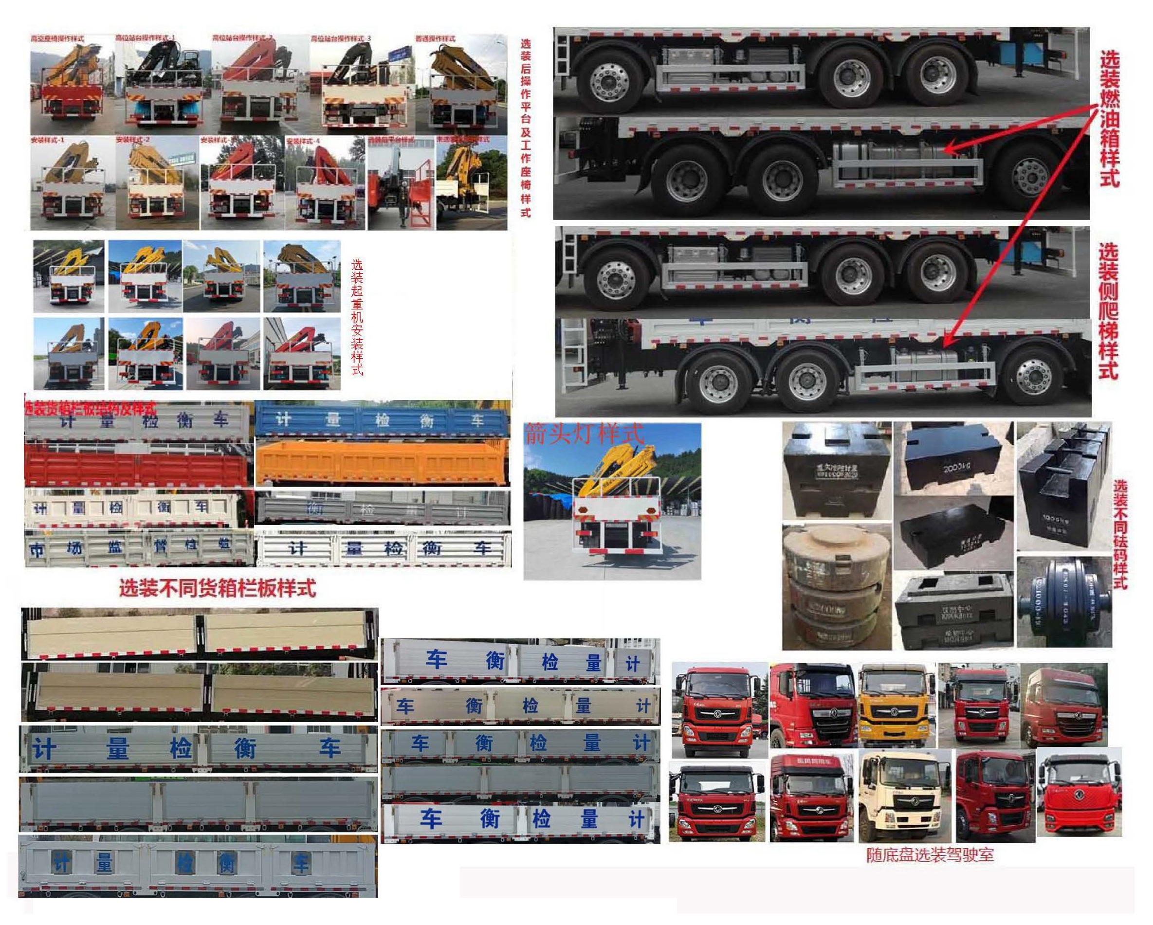 賽家牌WHR5310JJH6計(jì)量檢衡車公告圖片