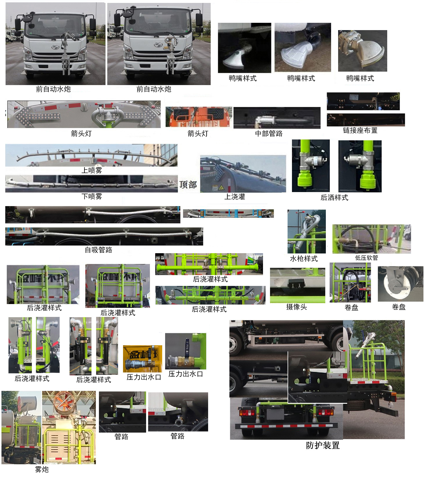 中聯(lián)牌ZBH5123GSSSHY6灑水車公告圖片