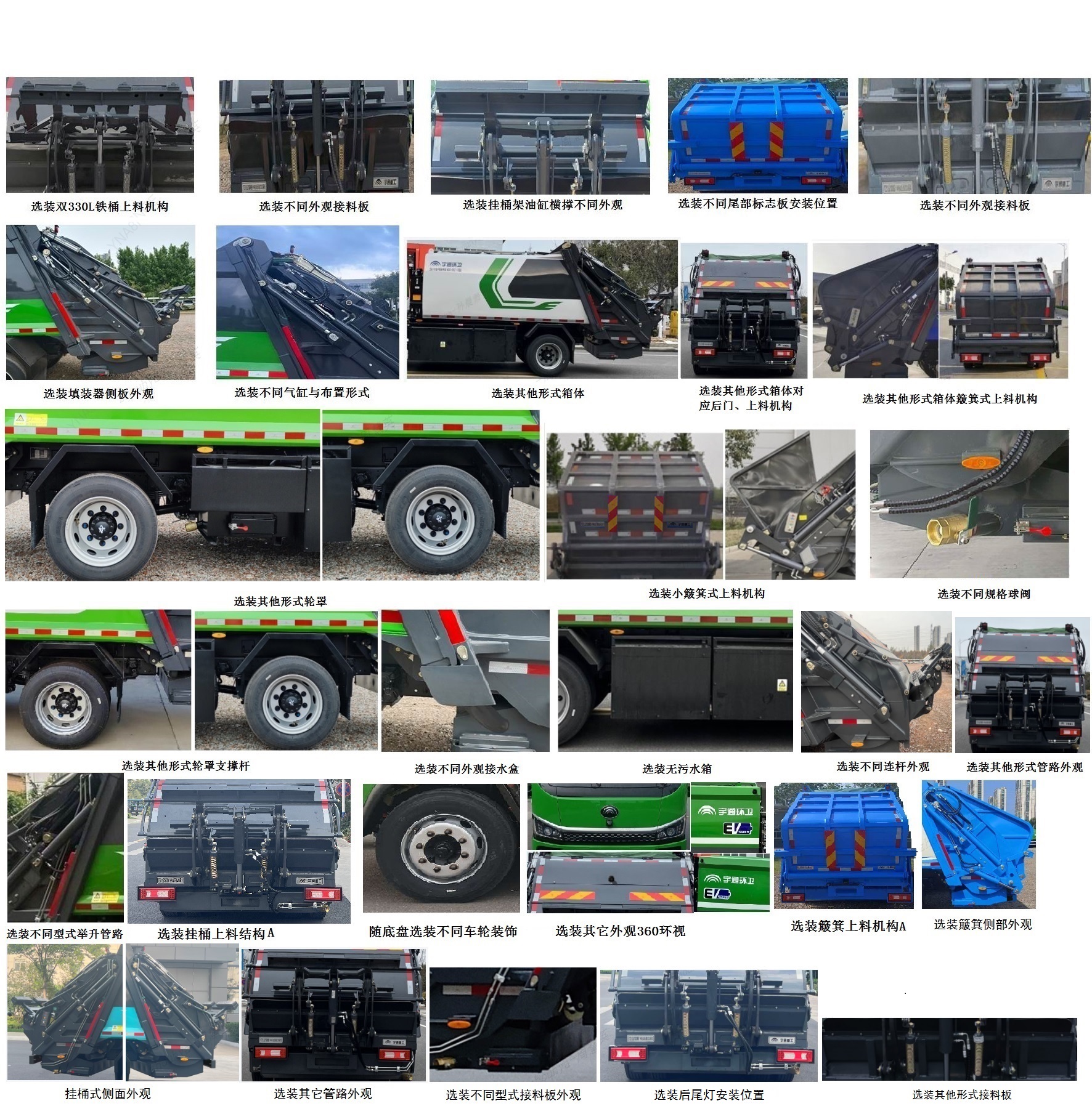 宇通牌YTZ5126ZYSD0BEV純電動(dòng)壓縮式垃圾車公告圖片