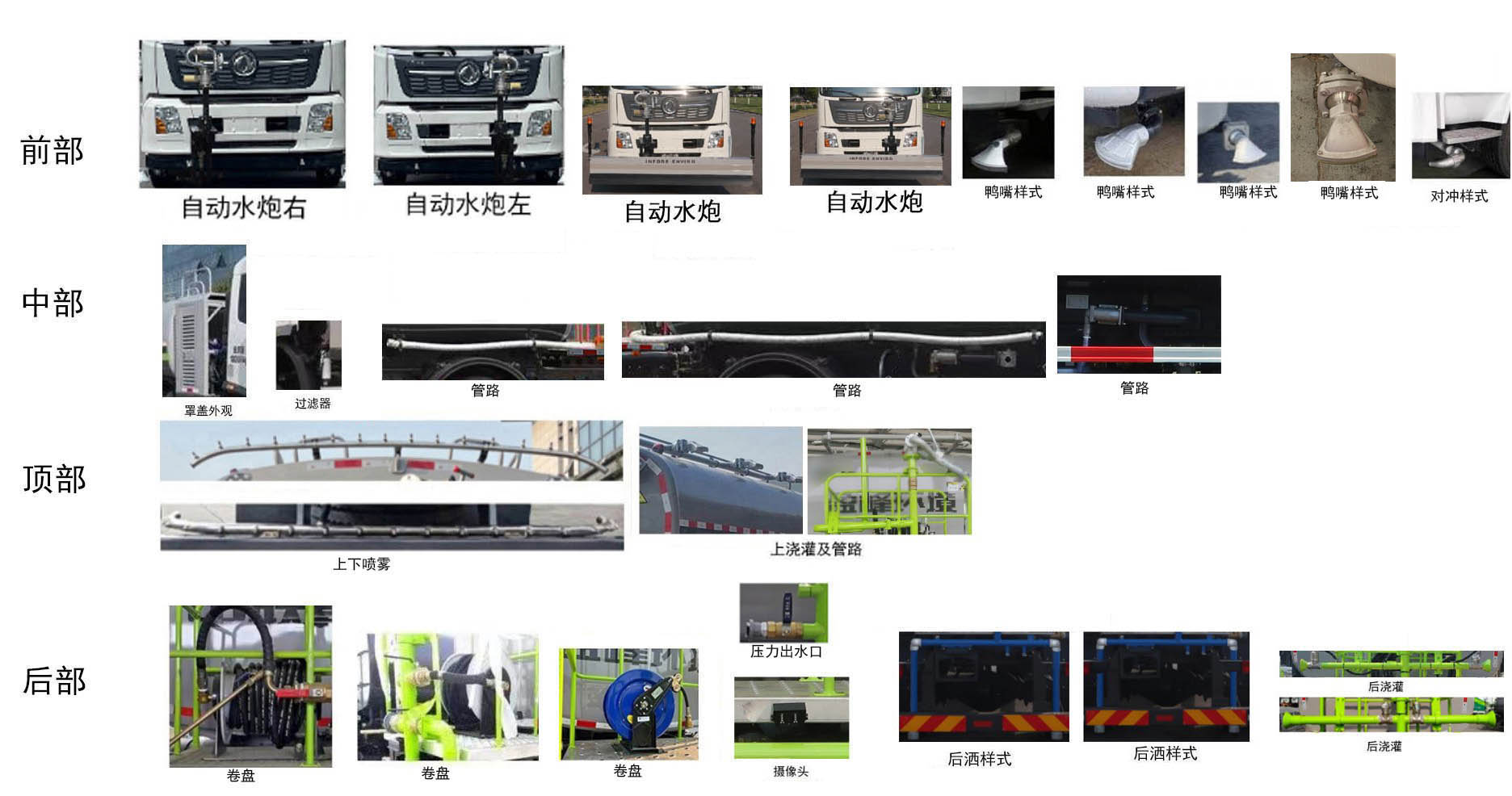 中聯(lián)牌ZBH5182GQXDBE6清洗車公告圖片