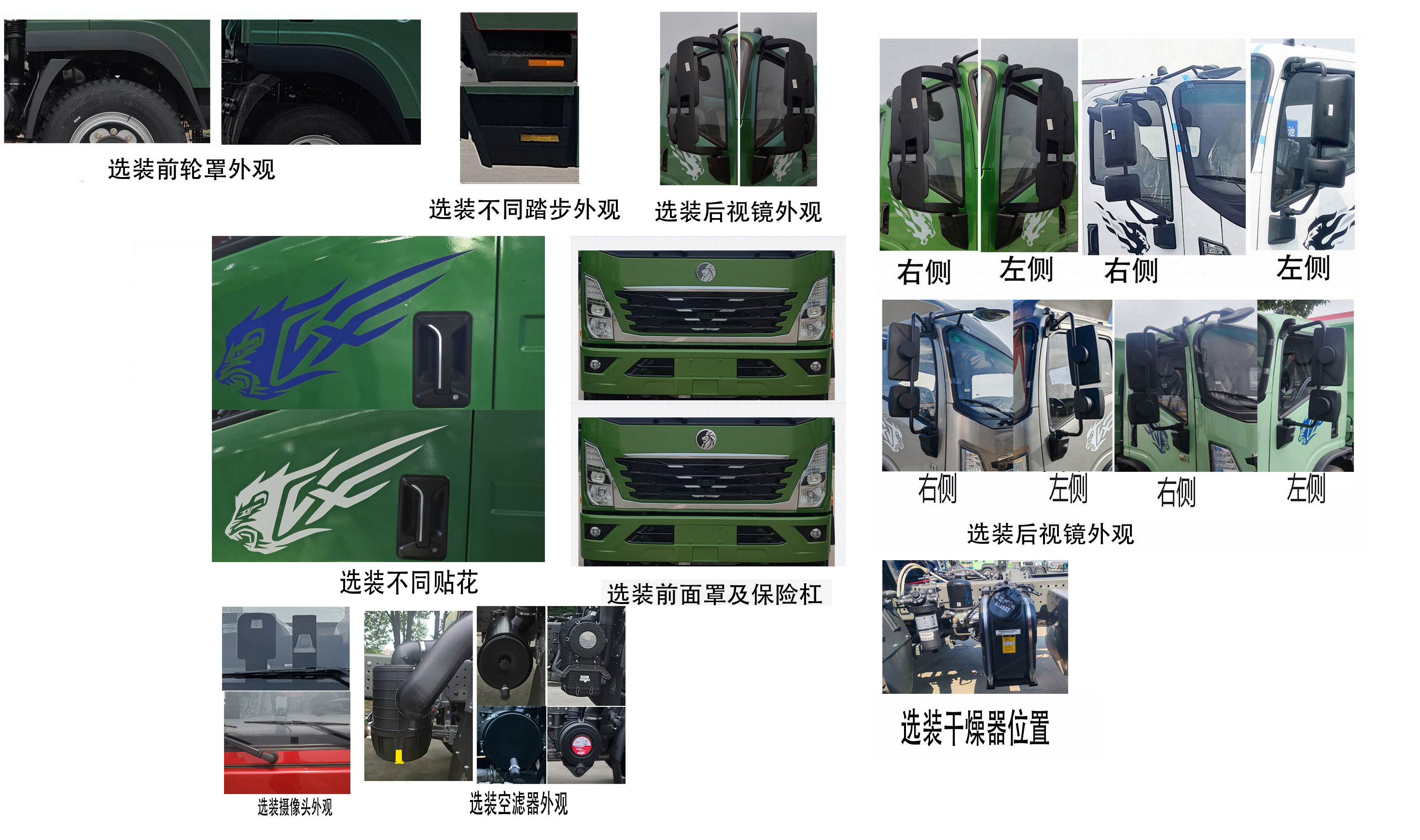 王牌牌CDW5044ZKYG331DFA1車廂可卸式郵政車公告圖片