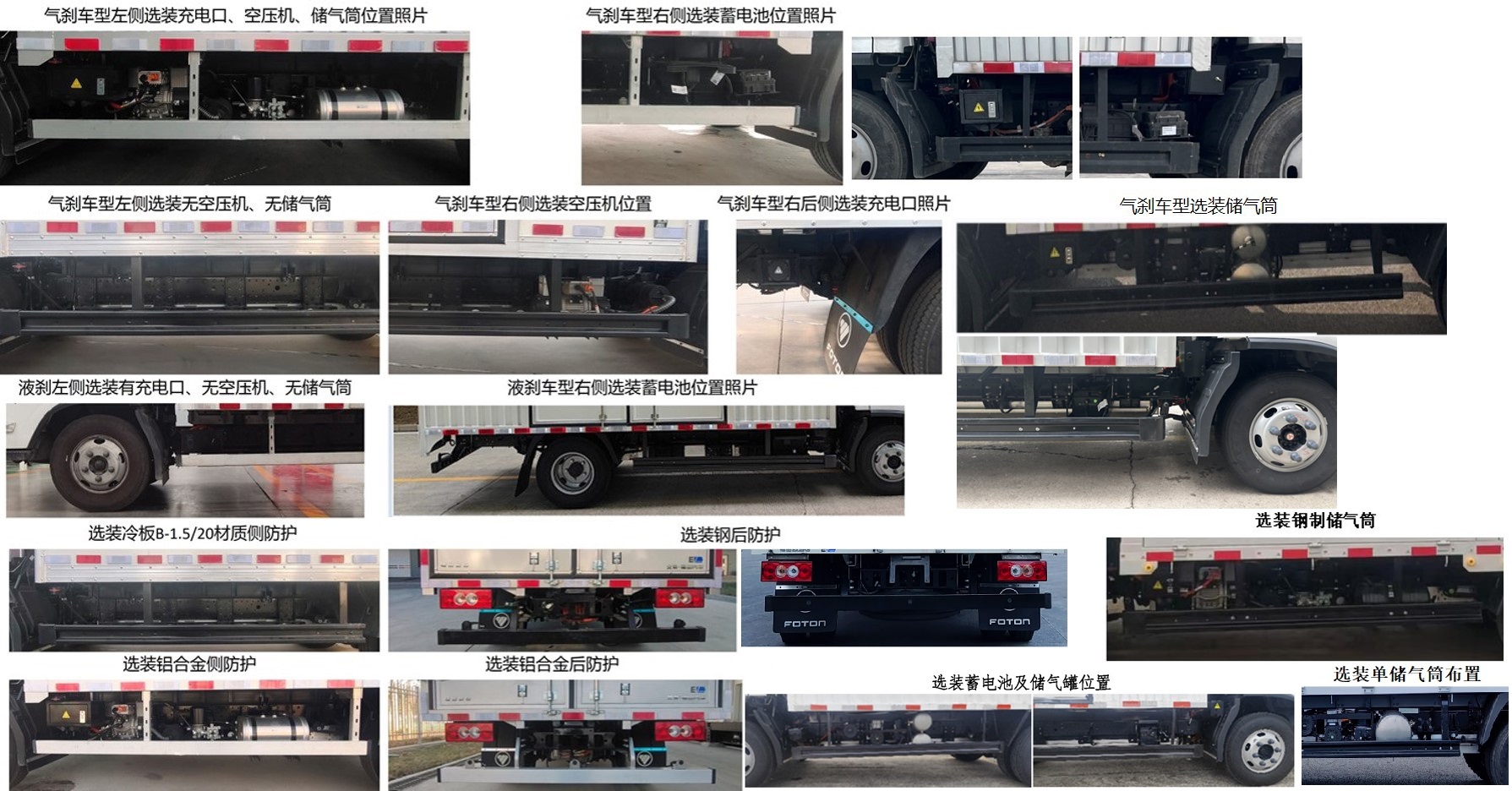 福田牌BJ5040XXYEVZ5纯电动厢式货车公告图片