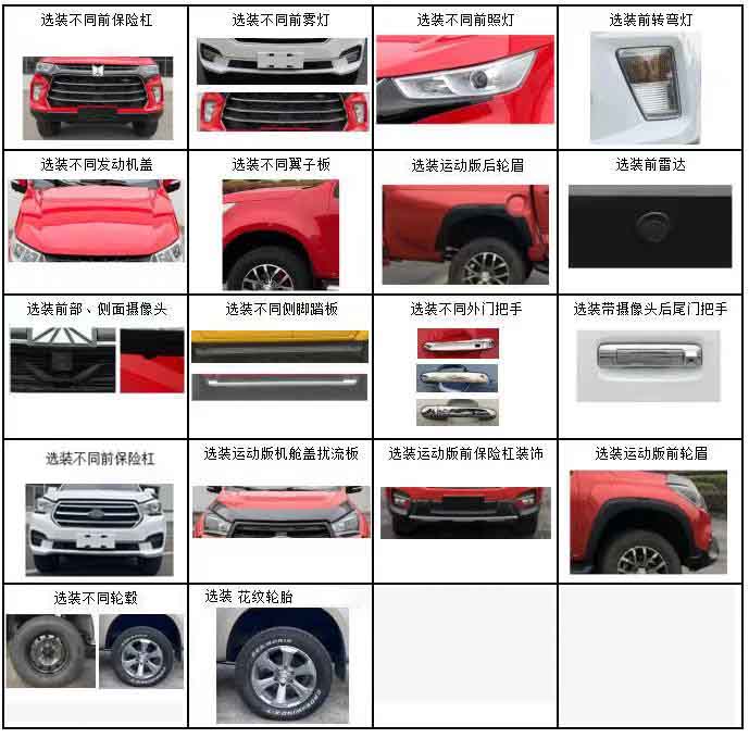 襄鑫鼎牌XDV5042GSSQL6灑水車(chē)公告圖片