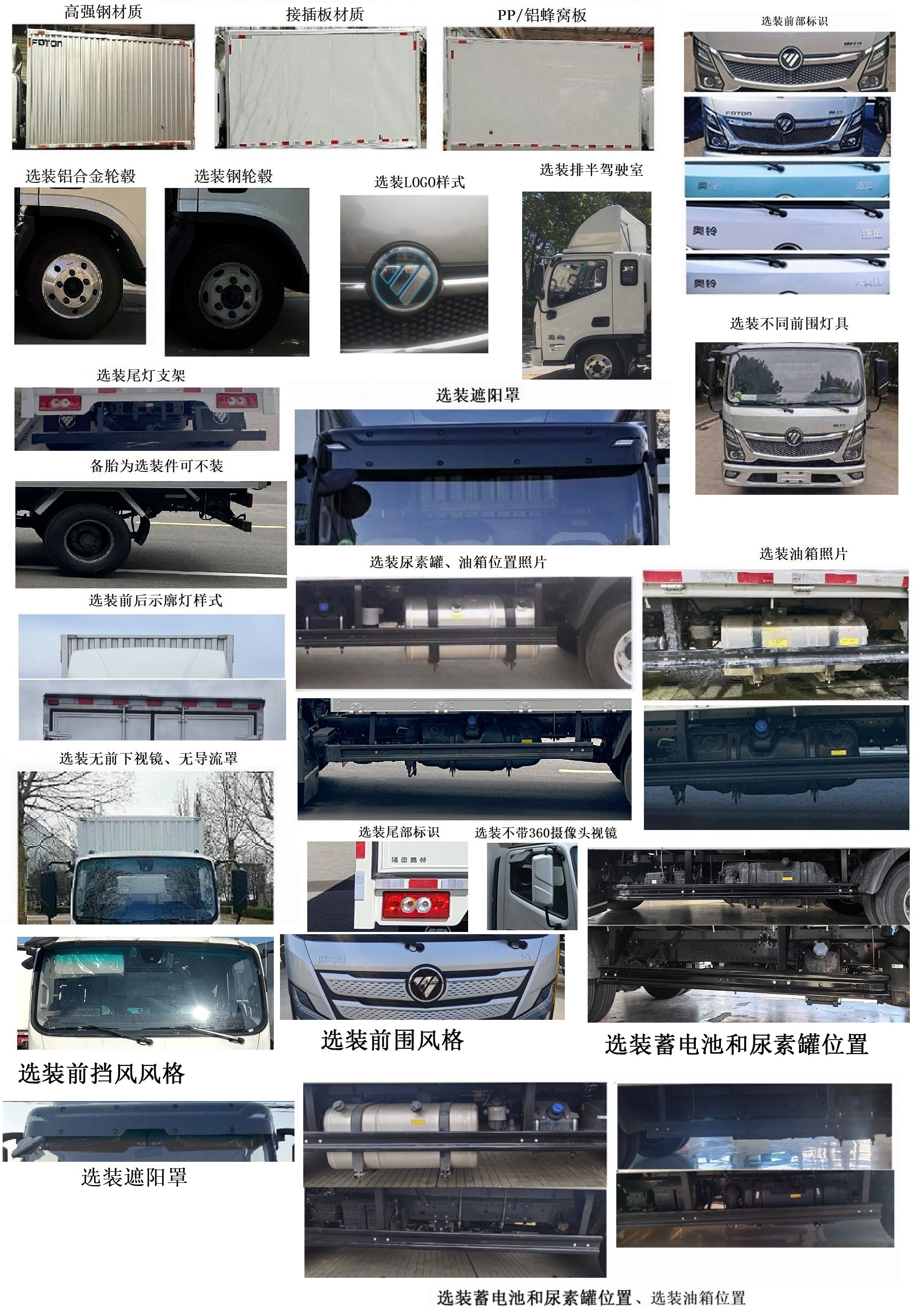 福田牌BJ5045XXY-F4厢式货车公告图片