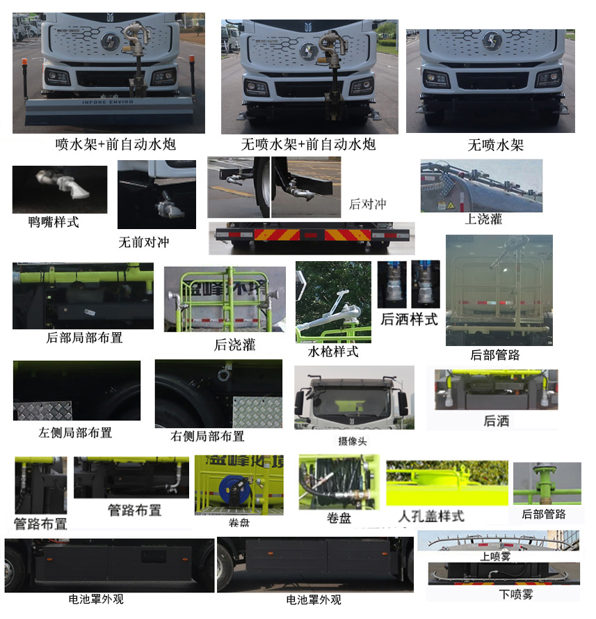 中聯(lián)牌ZBH5182GQXSXABEVY純電動清洗車公告圖片