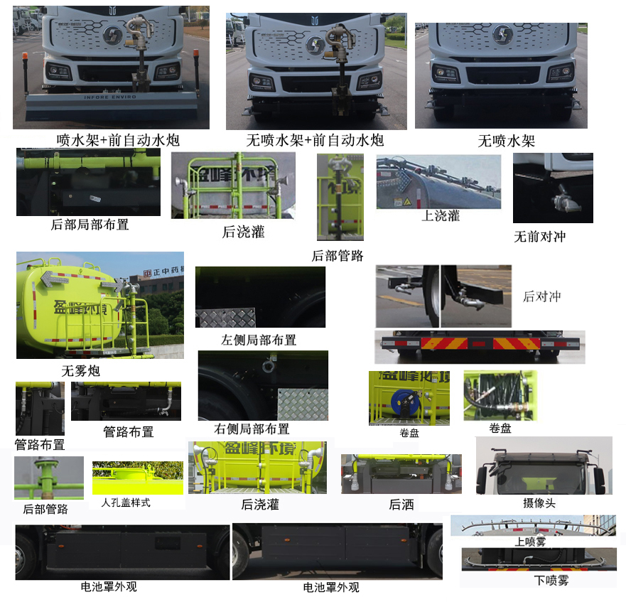 中聯(lián)牌ZBH5182GQXSXCBEV純電動清洗車公告圖片