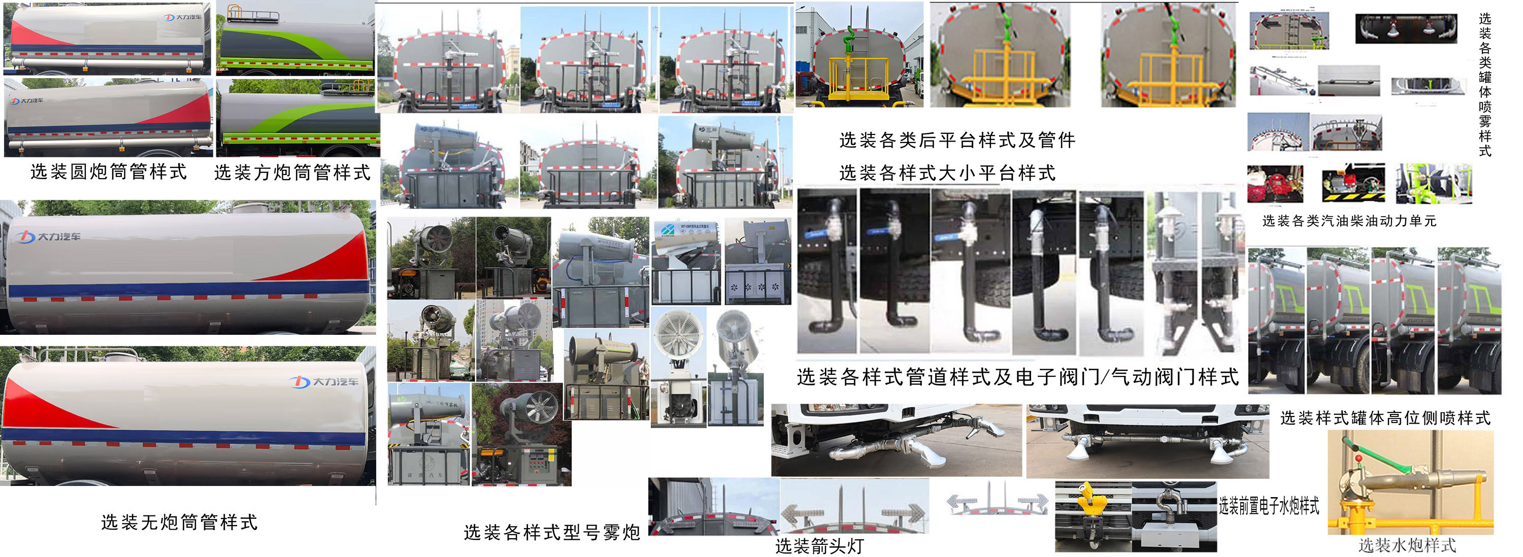 大力牌DLQ5181GPS6SX綠化噴灑車公告圖片