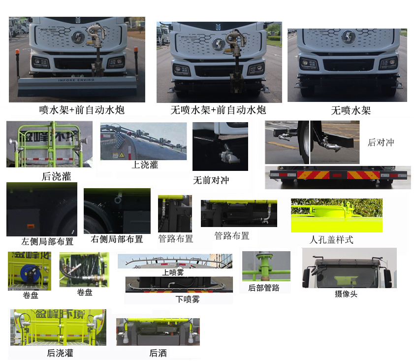 中聯(lián)牌ZBH5182GQXSXBEVY純電動(dòng)清洗車公告圖片