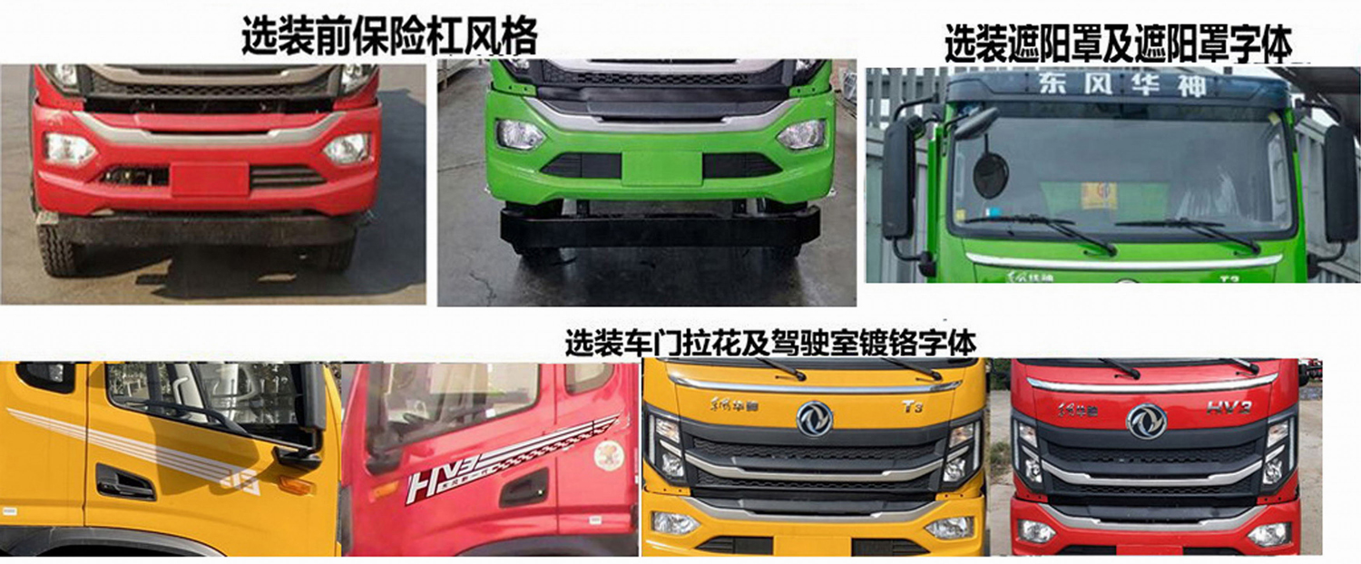 福龍馬牌FLM5120ZYSDTBEVK純電動壓縮式垃圾車公告圖片