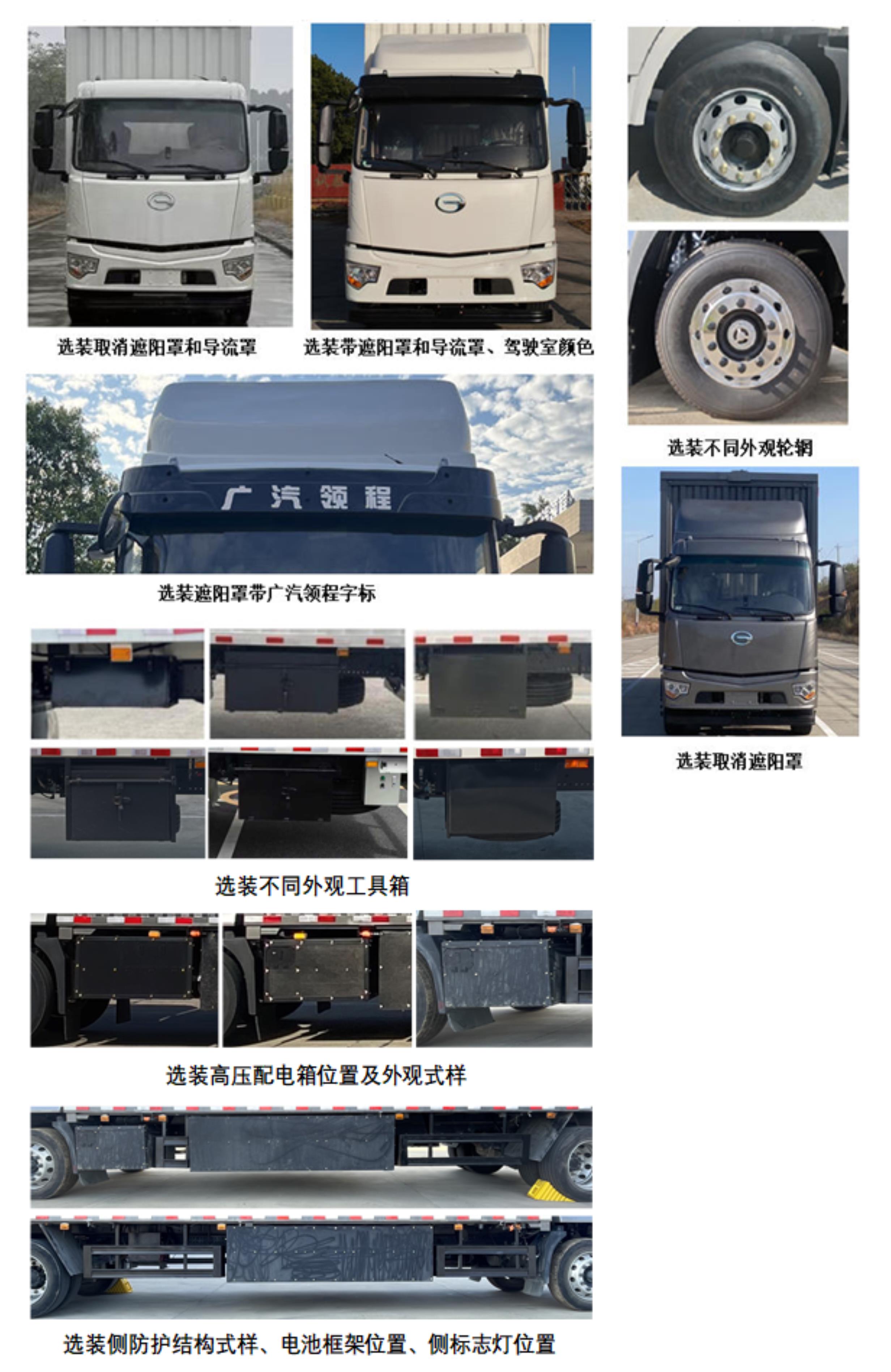 廣汽牌YC5182XYKFHWBEV純電動翼開啟廂式貨車公告圖片