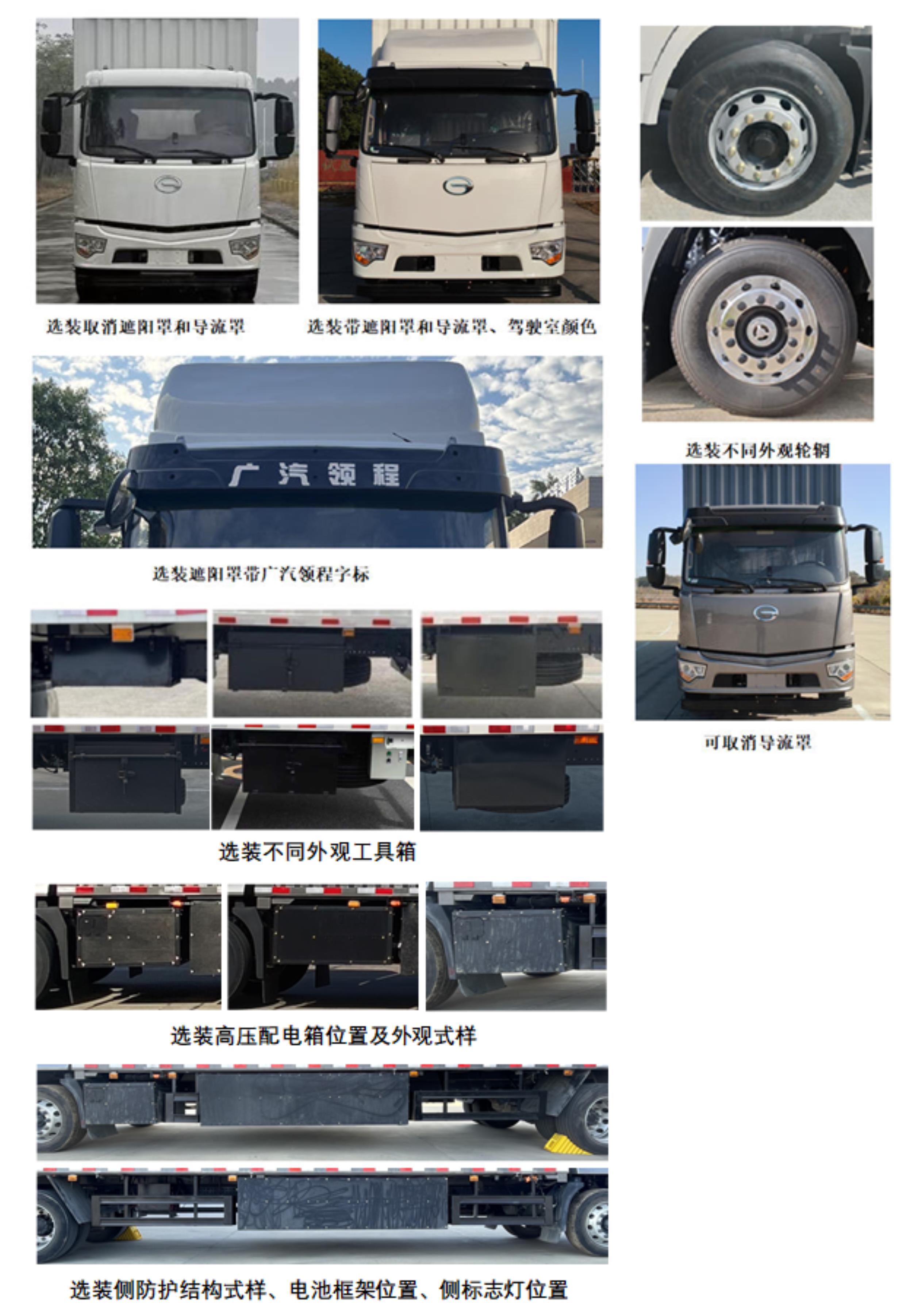 廣汽牌YC5181XYKFHWBEV純電動翼開啟廂式貨車公告圖片
