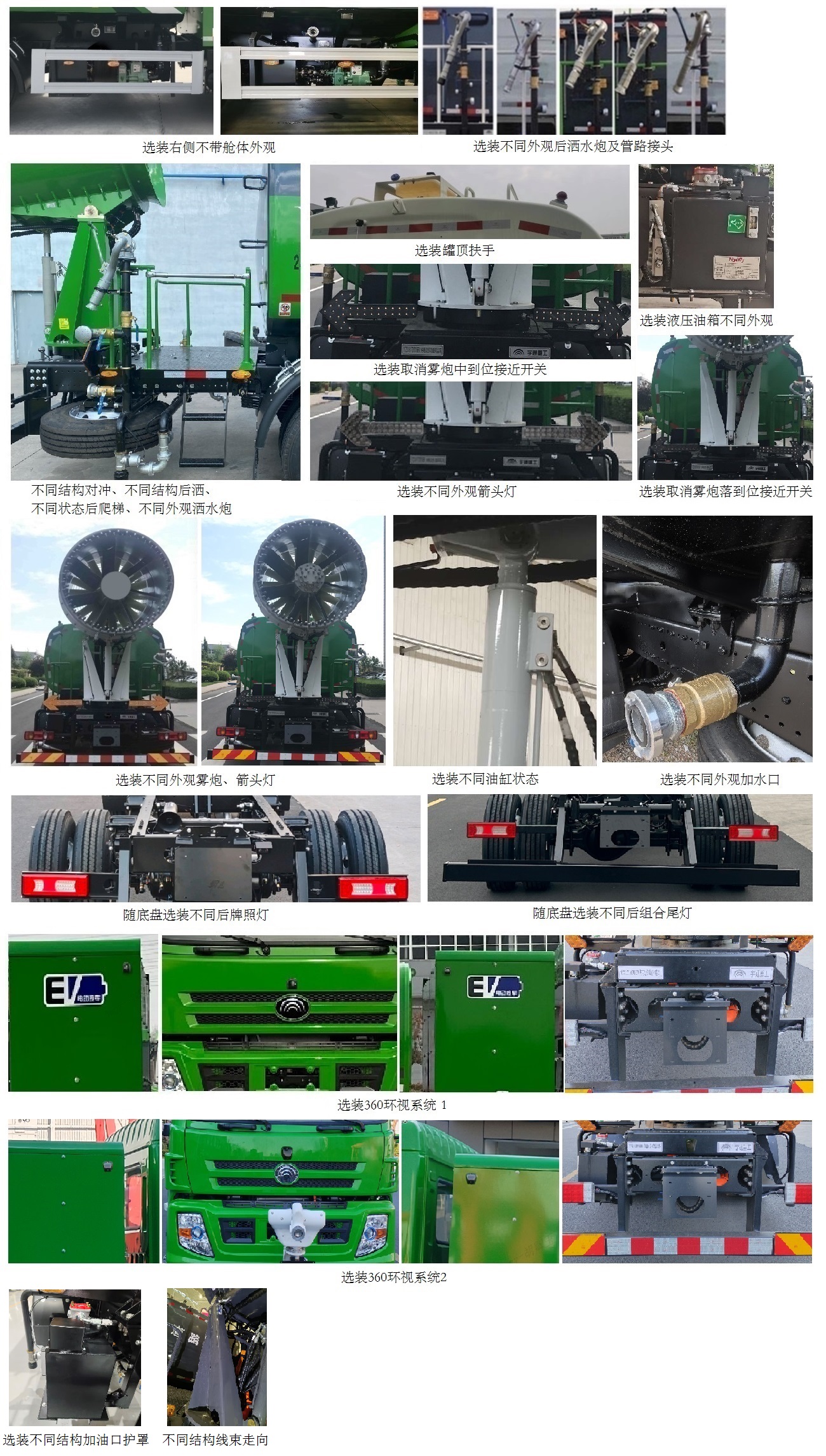 宇通牌YTZ5182TDYD1BEVA純電動(dòng)多功能抑塵車公告圖片