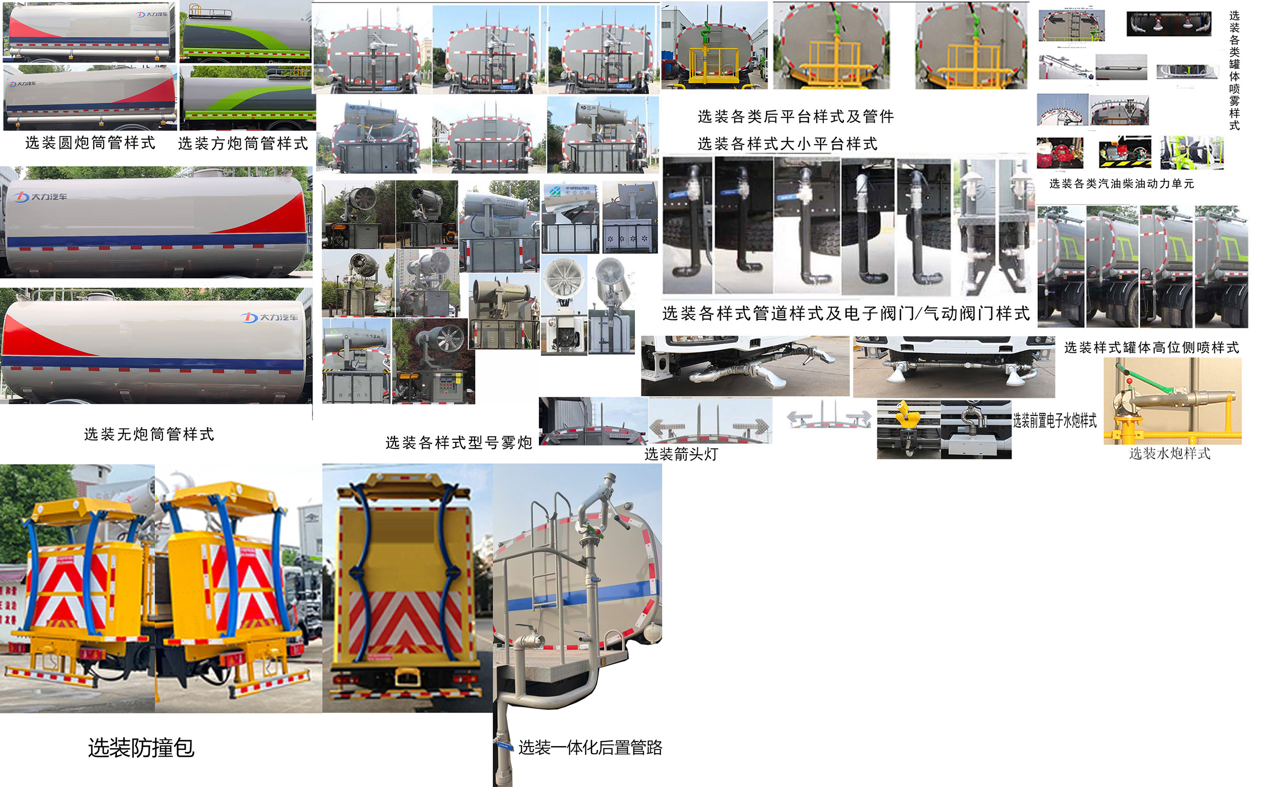 大力牌DLQ5180GPS6SX綠化噴灑車公告圖片
