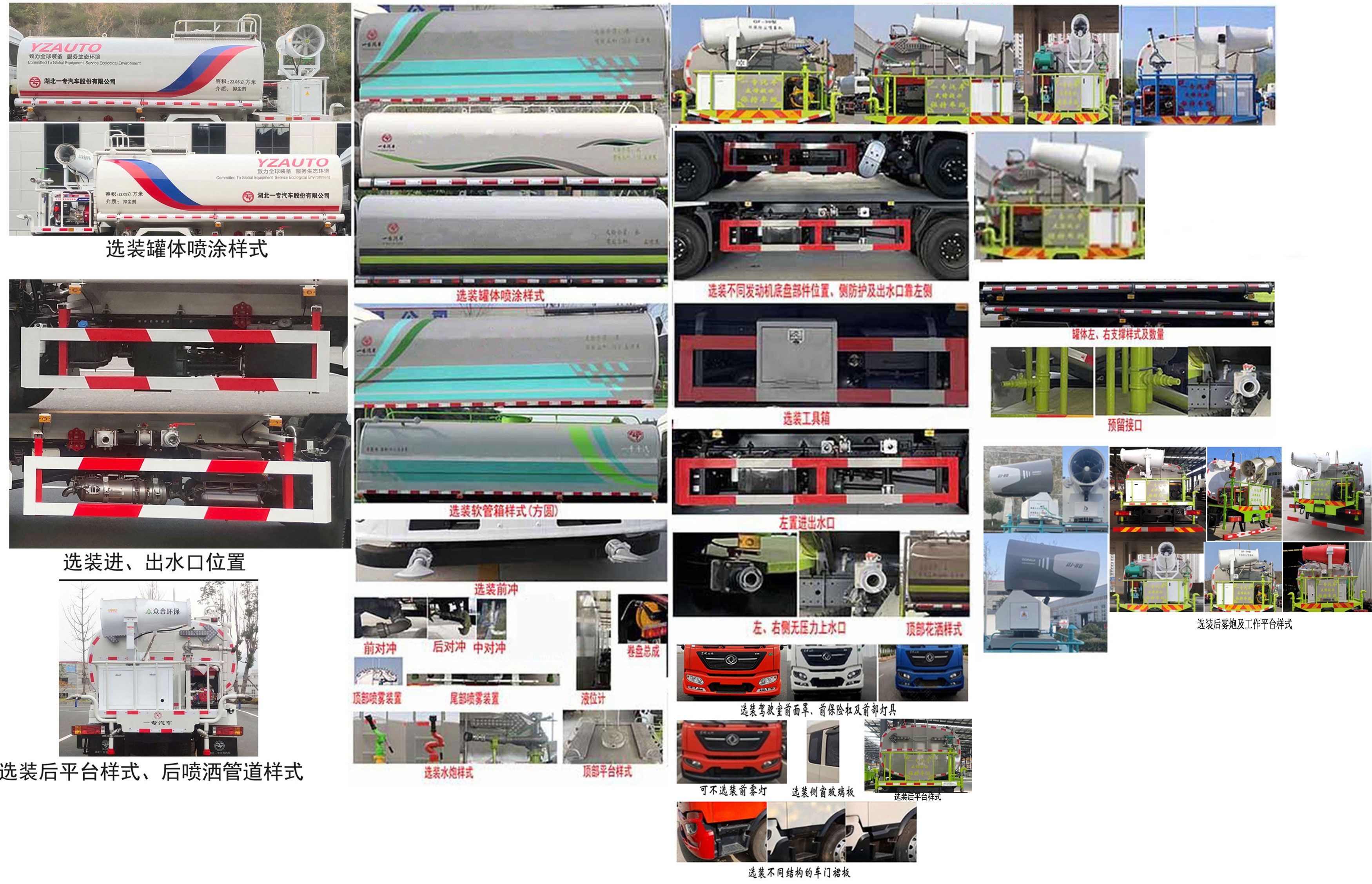 專致牌YZZ5252TDYDF6多功能抑塵車公告圖片