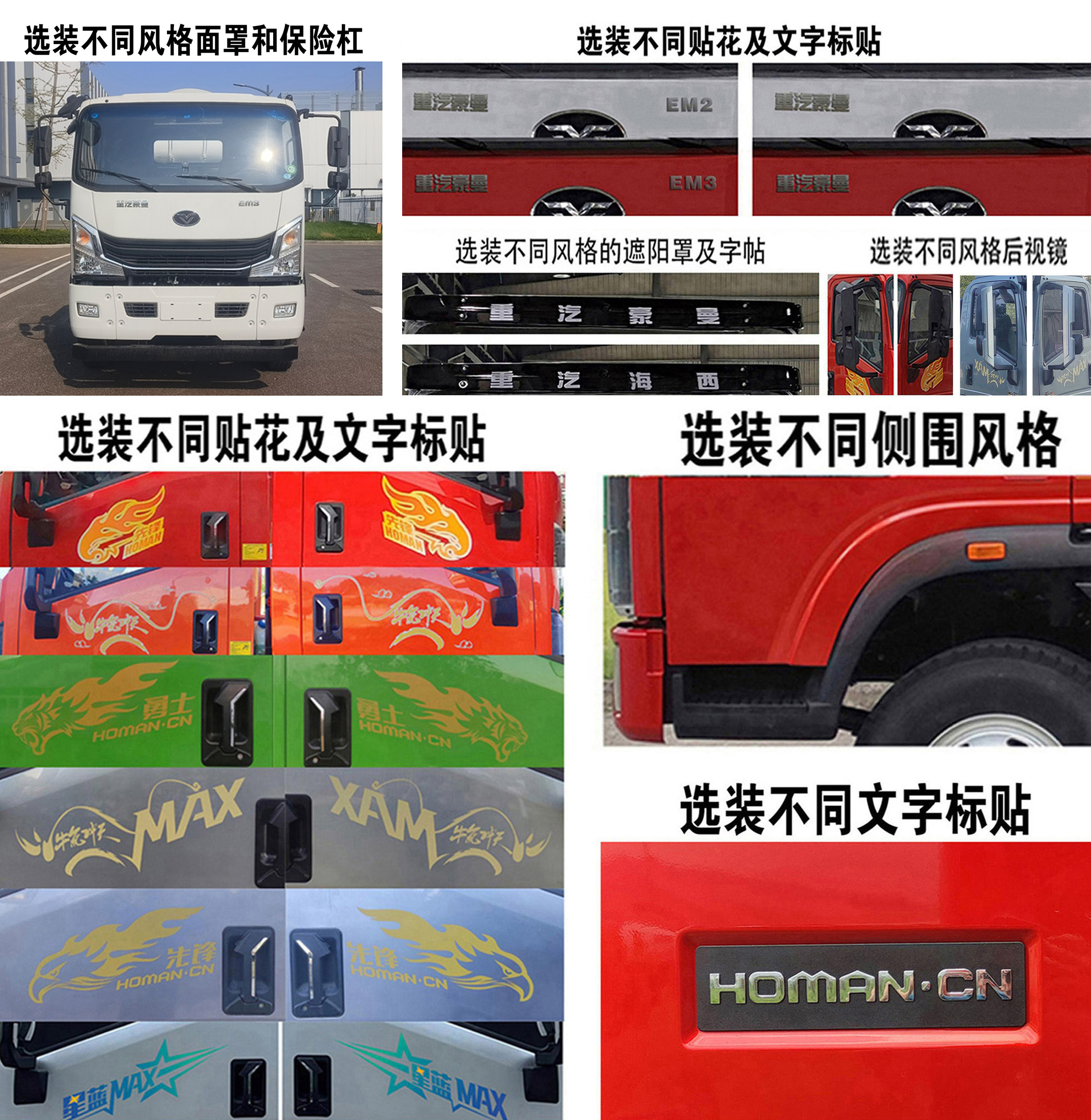 豪曼牌ZZ5188GJBV17ZBEV1纯电动混凝土搅拌运输车公告图片