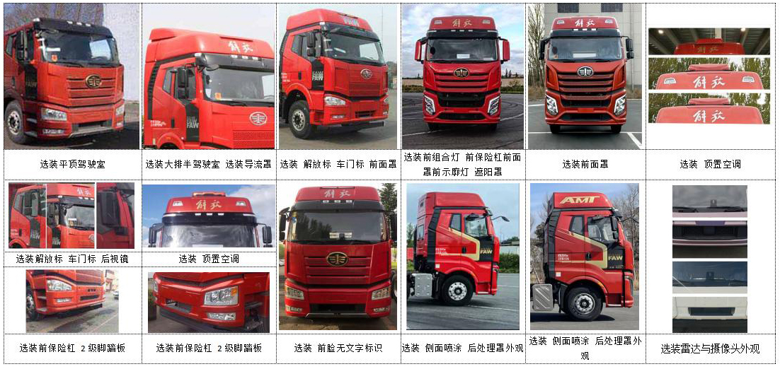 解放牌CA5310CCYP66K24L7T4E6倉(cāng)柵式運(yùn)輸車公告圖片