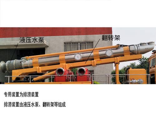 龍吸水牌FLG5220TGP59Z垂直供排水搶險(xiǎn)車(chē)公告圖片