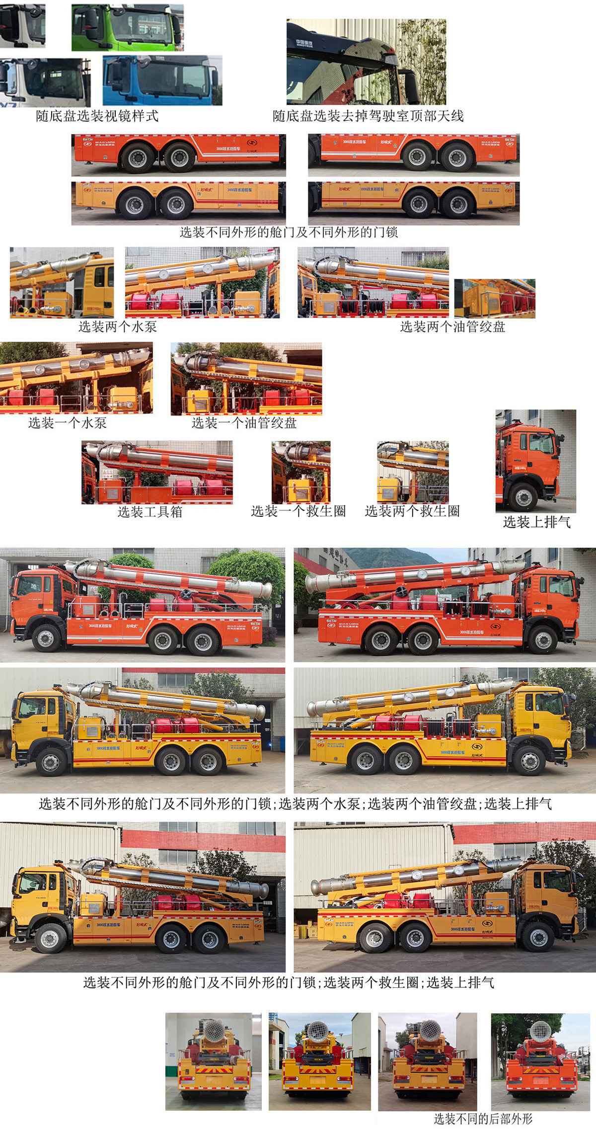 龍吸水牌FLG5220TGP59Z垂直供排水搶險(xiǎn)車(chē)公告圖片