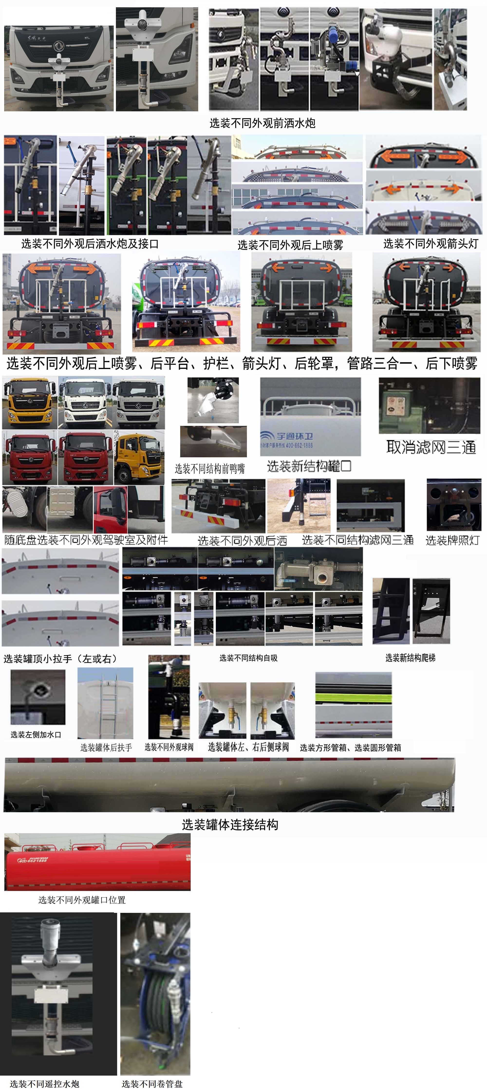 宇通牌YTZ5250GSS20D6灑水車公告圖片