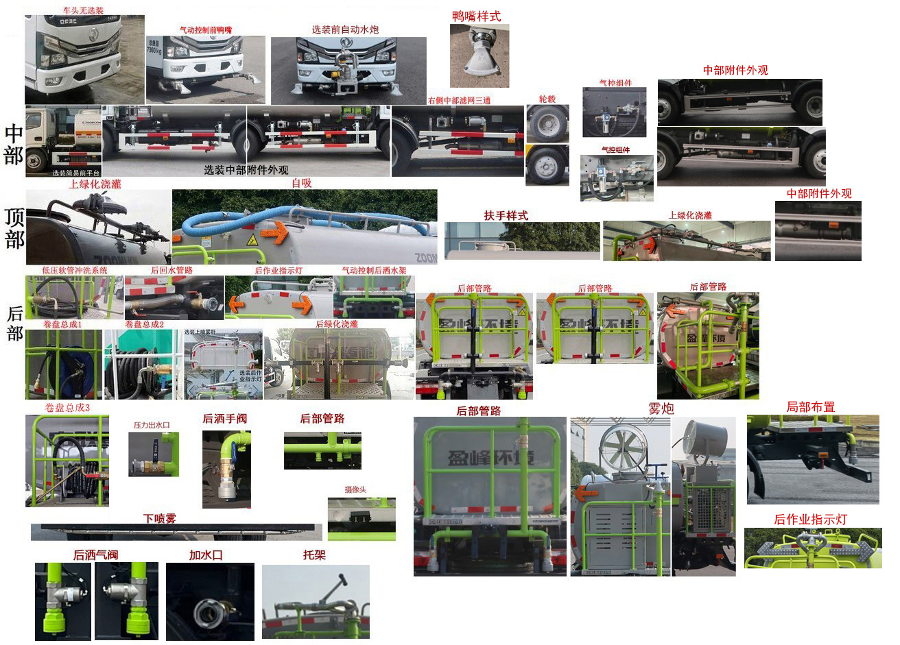 中聯(lián)牌ZBH5073GSSEQY6灑水車公告圖片