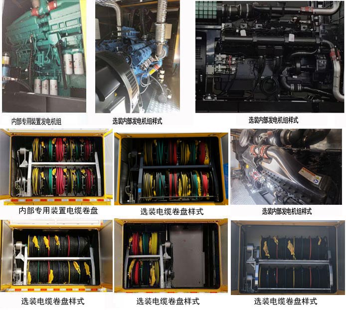海倫哲牌XHZ5300XDYD6電源車公告圖片