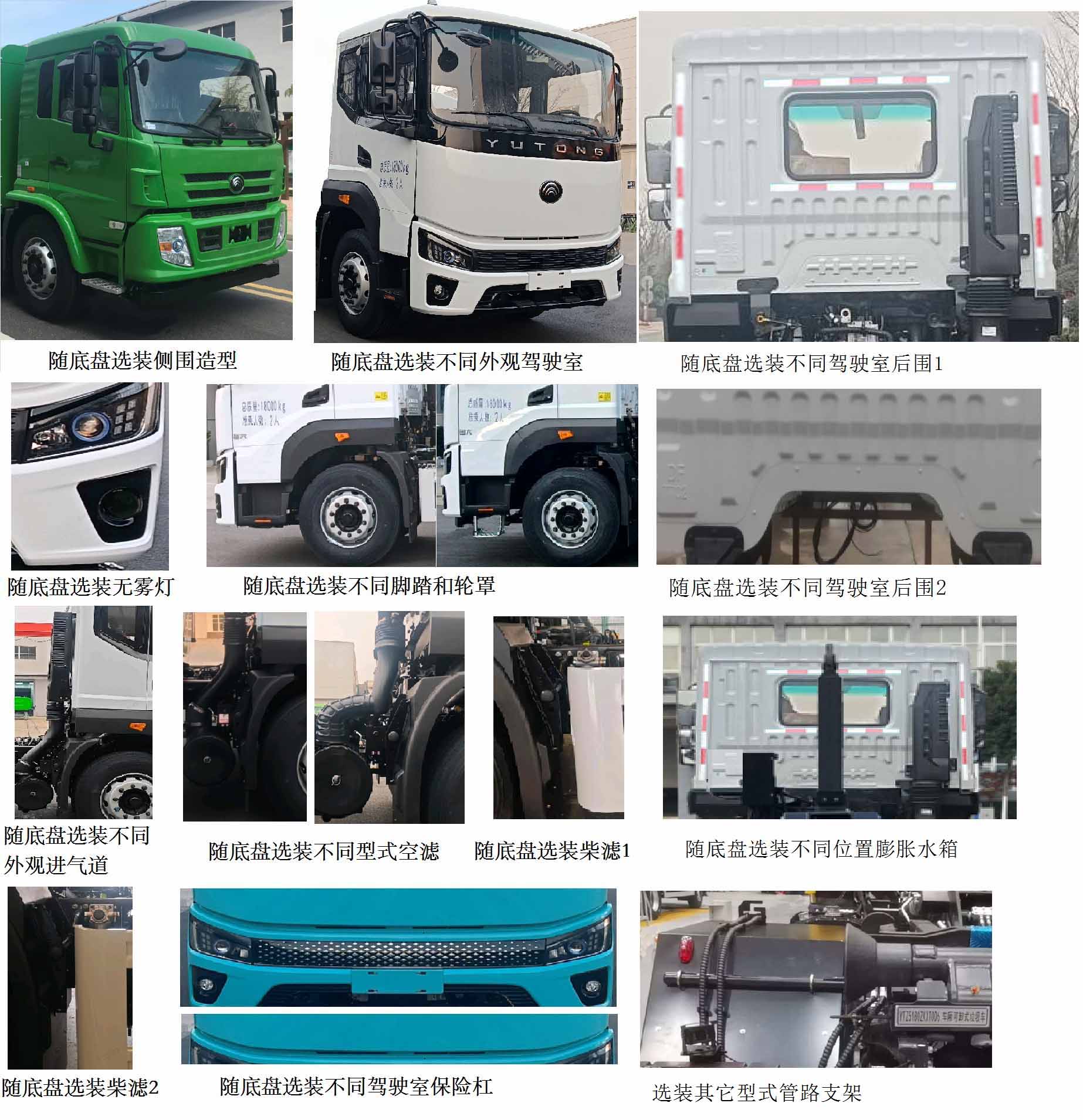 宇通牌YTZ5180ZXXT0D6車廂可卸式垃圾車公告圖片