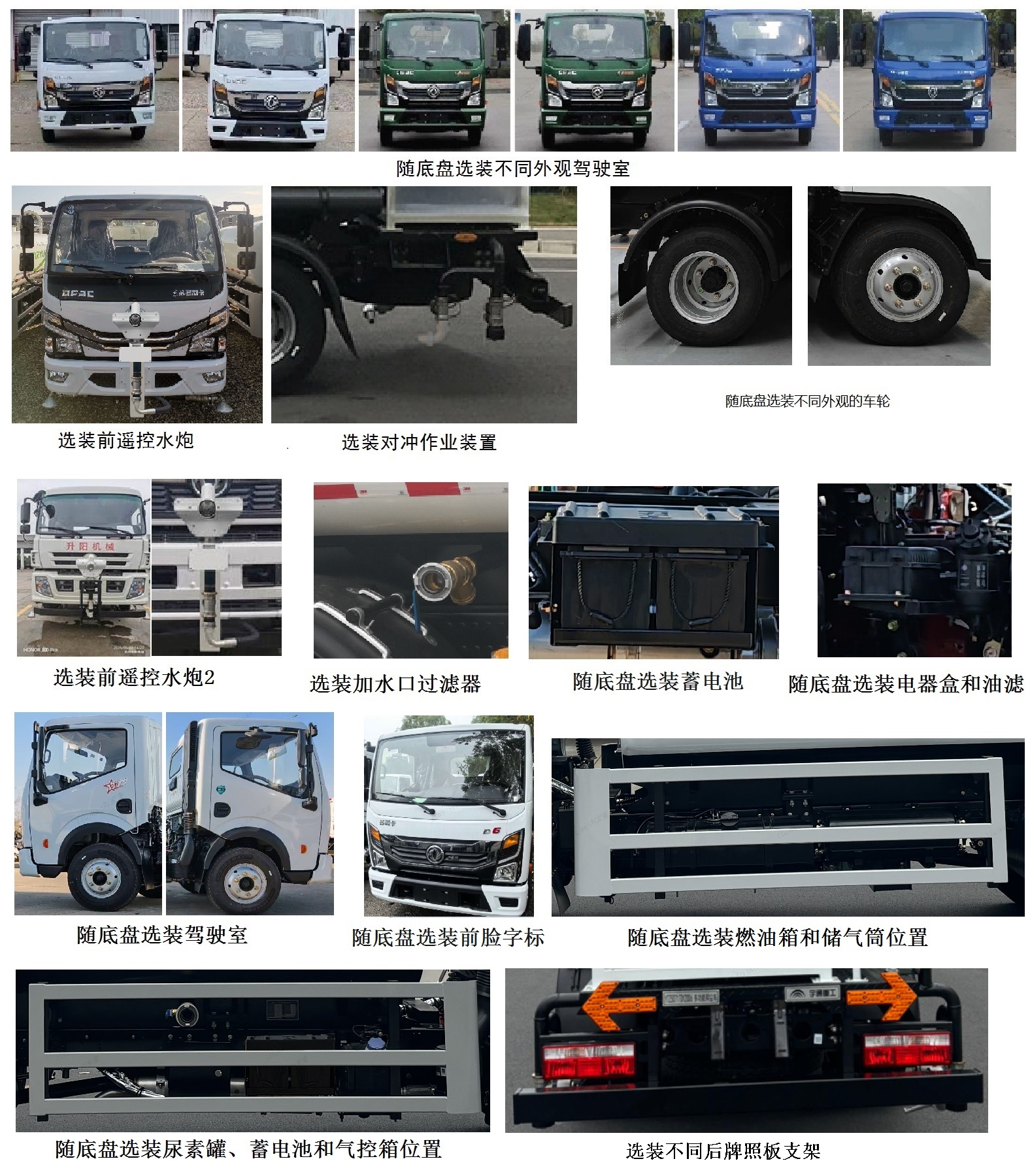 宇通牌YTZ5071TDY20D6多功能抑尘车公告图片