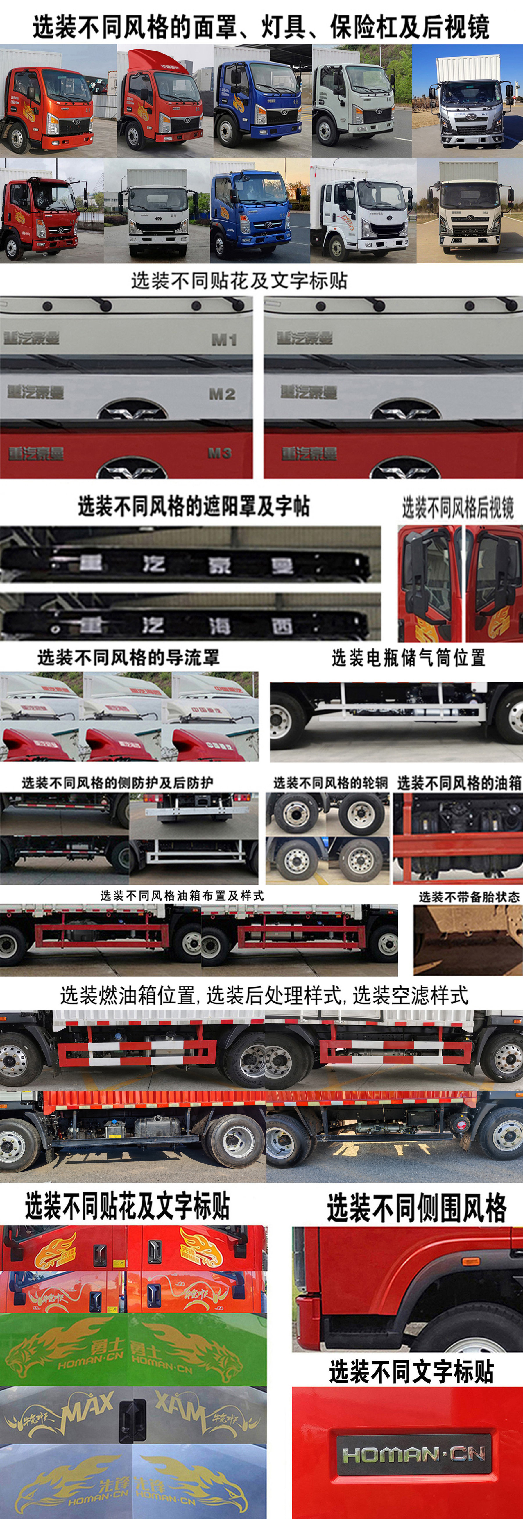 豪曼牌ZZ5048XXYF17FB0厢式运输车公告图片