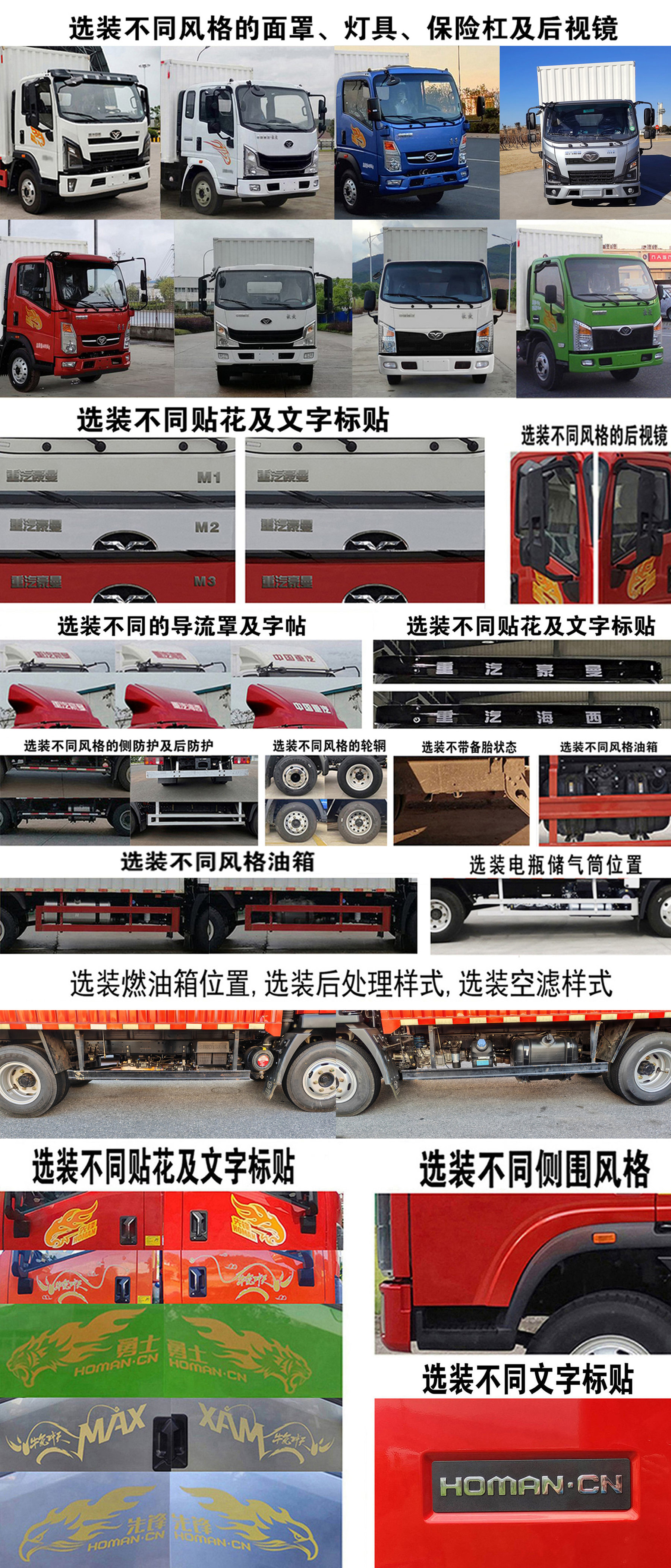 豪曼牌ZZ5048XXYF17FB5廂式運(yùn)輸車公告圖片